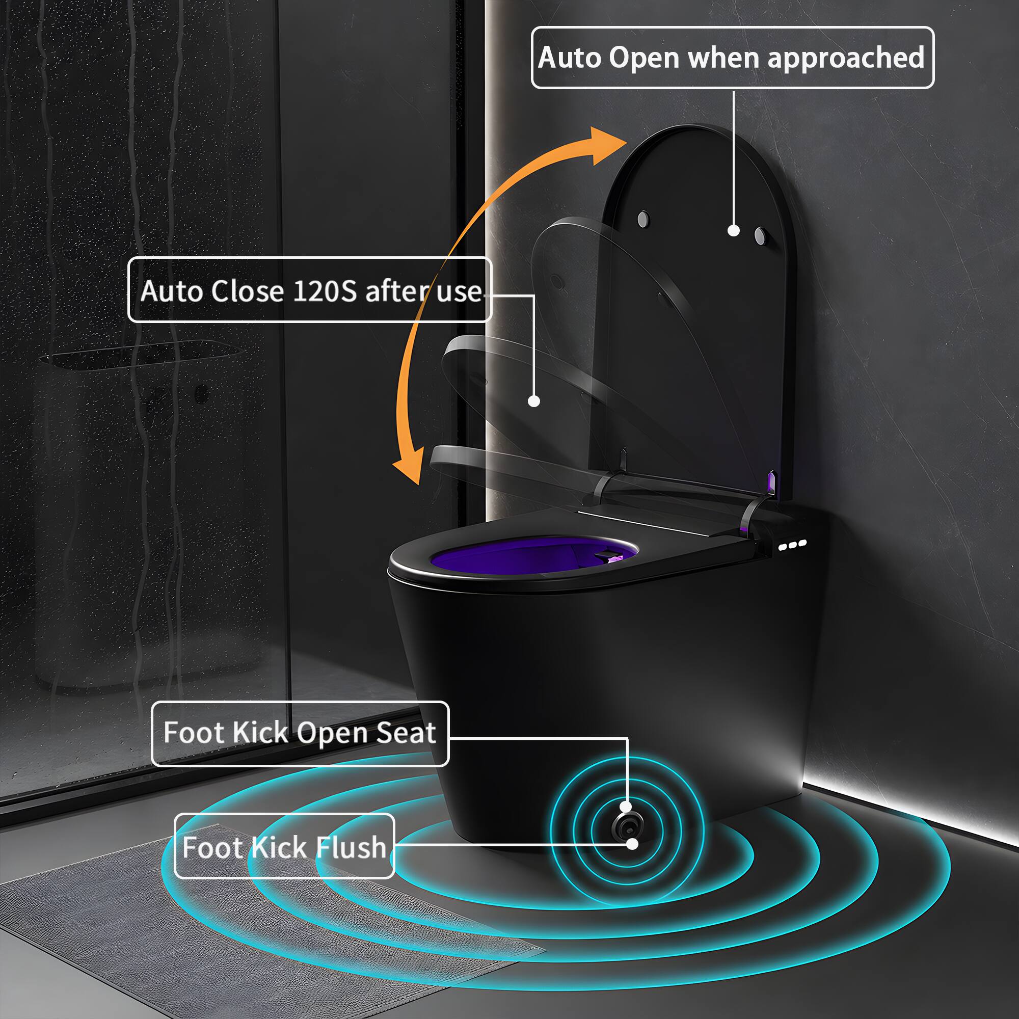 Auto Open when approached  
Auto Close 120S after use  
Foot Kick Open Seat  
Foot Kick Flush