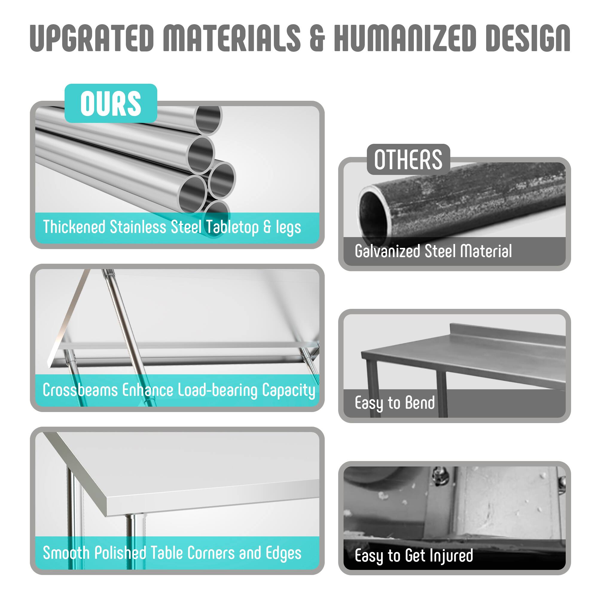 UPGRADED MATERIALS & HUMANIZED DESIGN

**OURS**
- Thickened Stainless Steel Tabletop & legs
- Crossbeams Enhance Load-bearing Capacity
- Smooth Polished Table Corners and Edges

**OTHERS**
- Galvanized Steel Material
- Easy to Bend
- Easy to Get Injured
