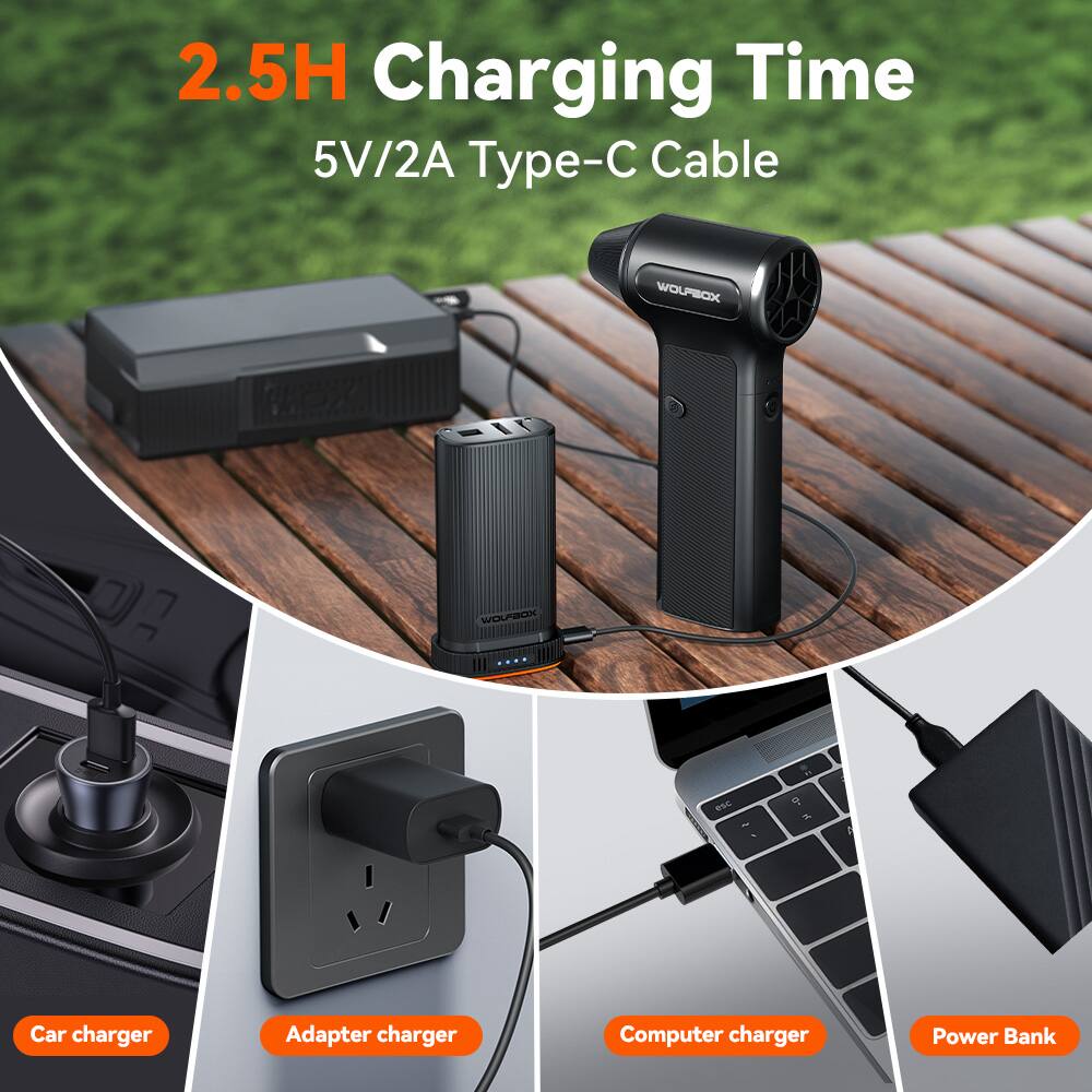 2.5H Charging Time  
5V/2A Type-C Cable  

WOLFBOX  
WOLFBOX  
41  

Car charger  
Adapter charger  
Computer charger  
Power Bank