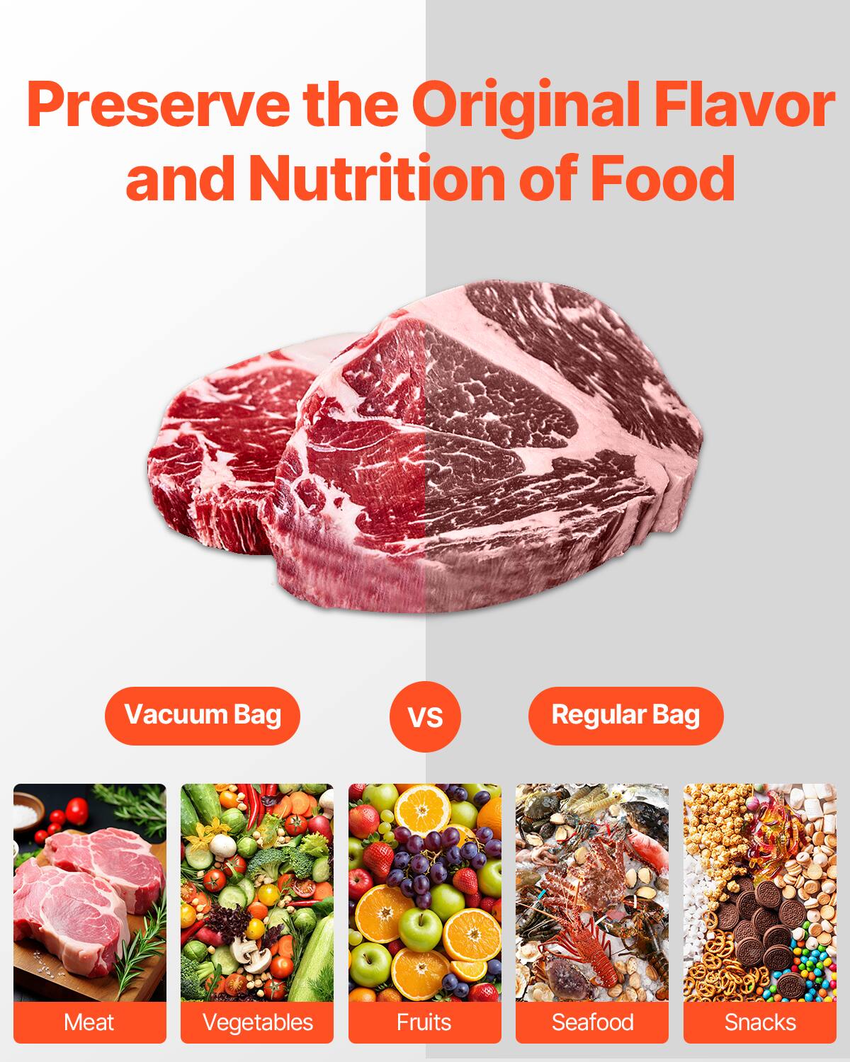 Preserve the Original Flavor and Nutrition of Food

Vacuum Bag VS Regular Bag

Meat Vegetables Fruits Seafood Snacks
