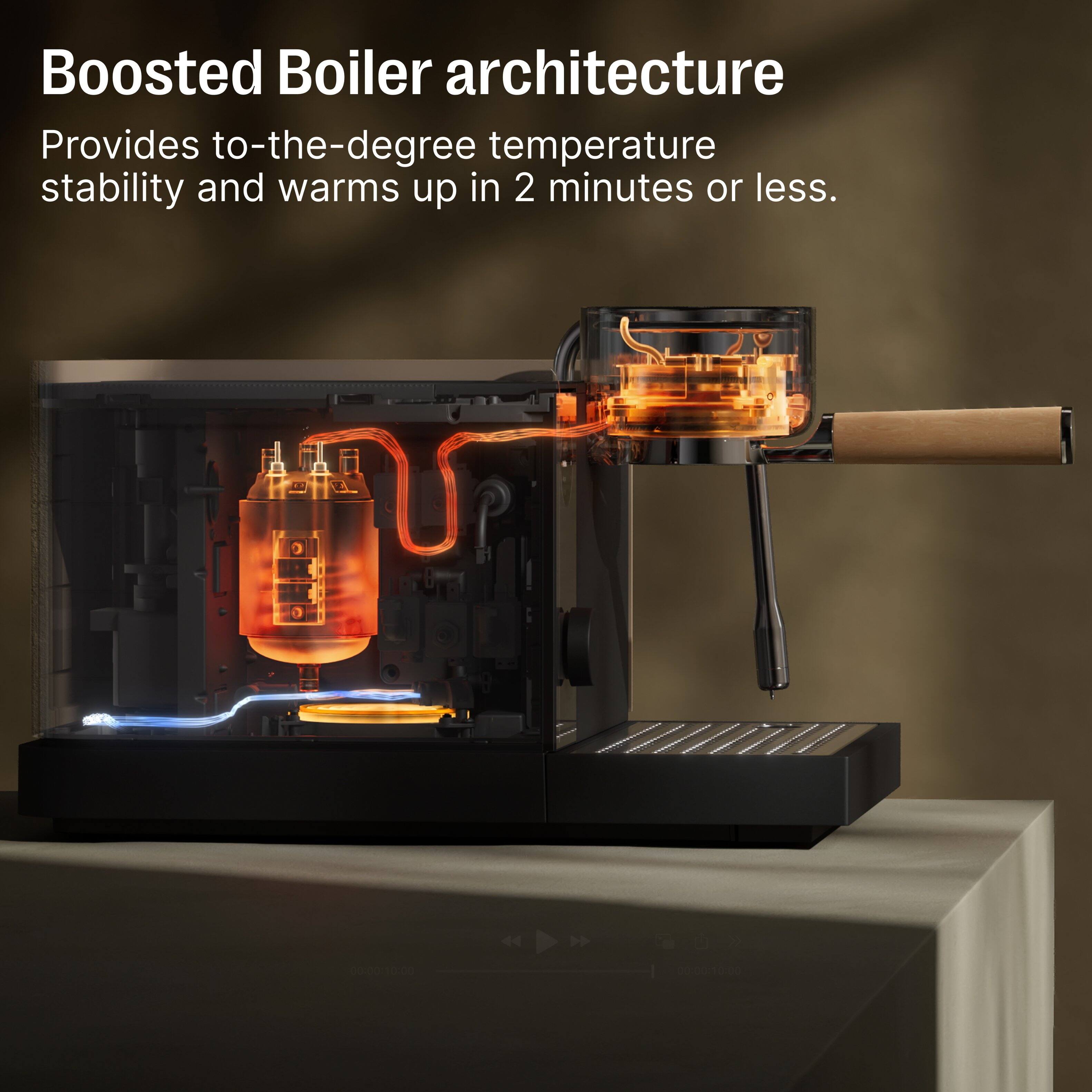 Boosted Boiler architecture  
Provides to-the-degree temperature stability and warms up in 2 minutes or less.