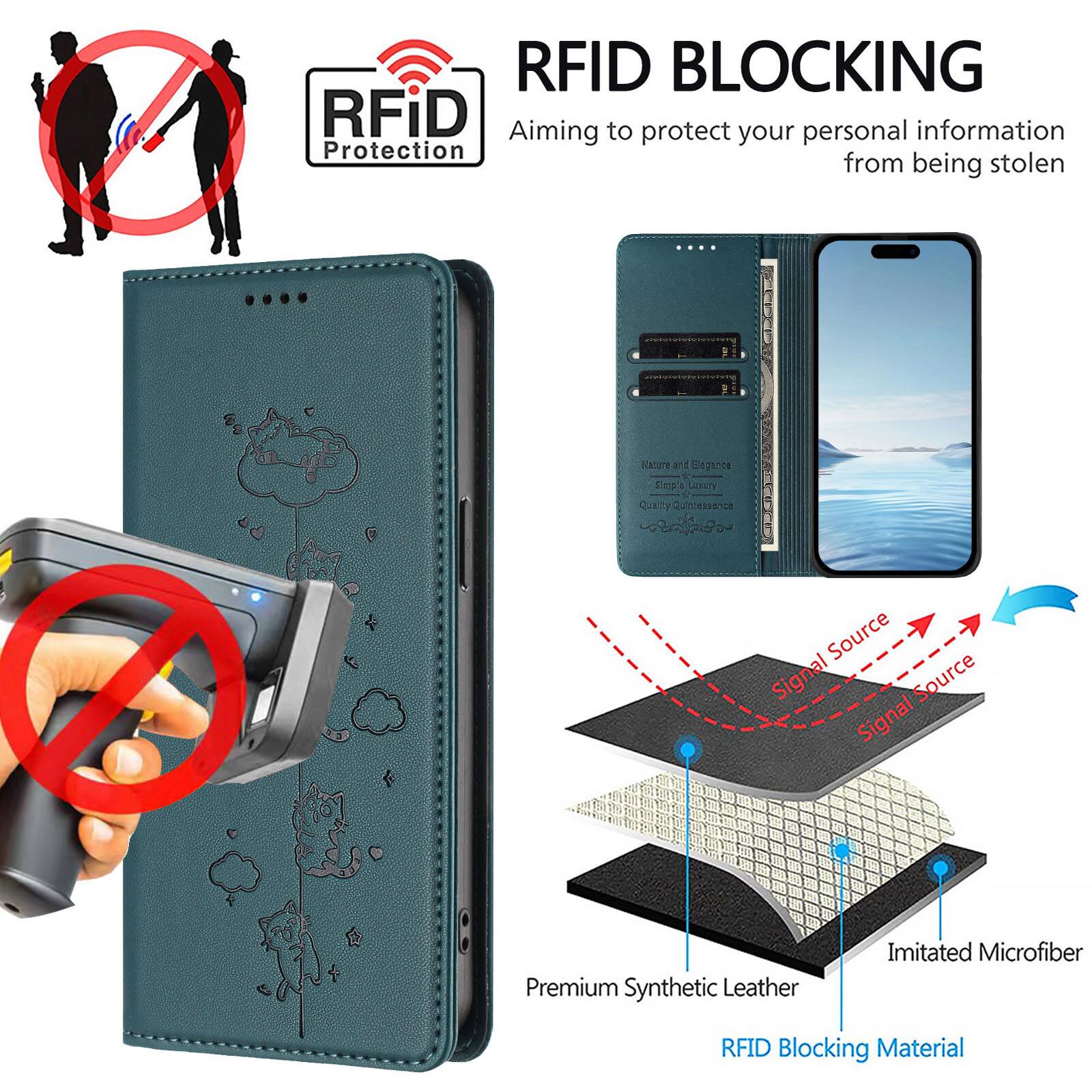 RFID BLOCKING  
Aiming to protect your personal information from being stolen  

1. Mabure A7C Dagance  
1 Sep'e LURSTY d Quelly Quintessance  

Source Signal Source Signal  
Premium Synthetic Leather  
Imitated Microfiber  
RFID Blocking Material