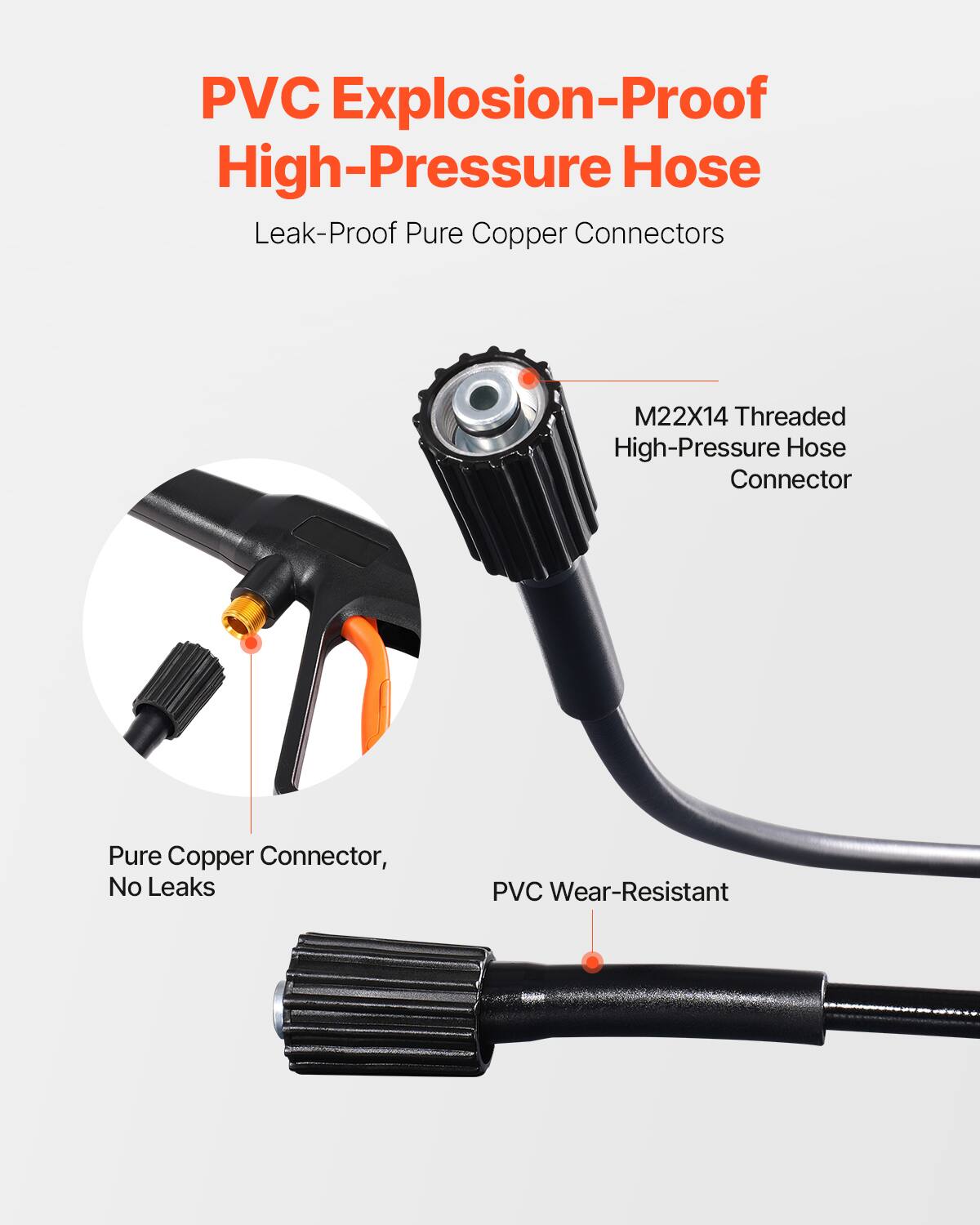PVC Explosion-Proof High-Pressure Hose  
Leak-Proof Pure Copper Connectors  

M22X14 Threaded High-Pressure Hose Connector  

Pure Copper Connector, No Leaks  

PVC Wear-Resistant