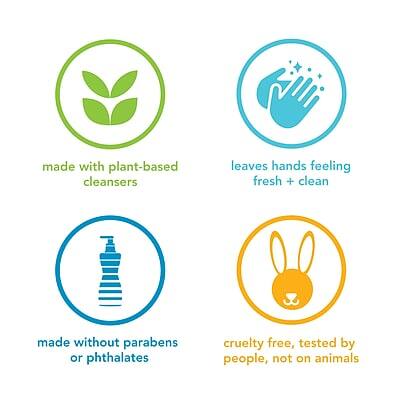 - Made with plant-based cleansers
- Leaves hands feeling fresh + clean
- Made without parabens or phthalates
- Cruelty free, tested by people, not on animals