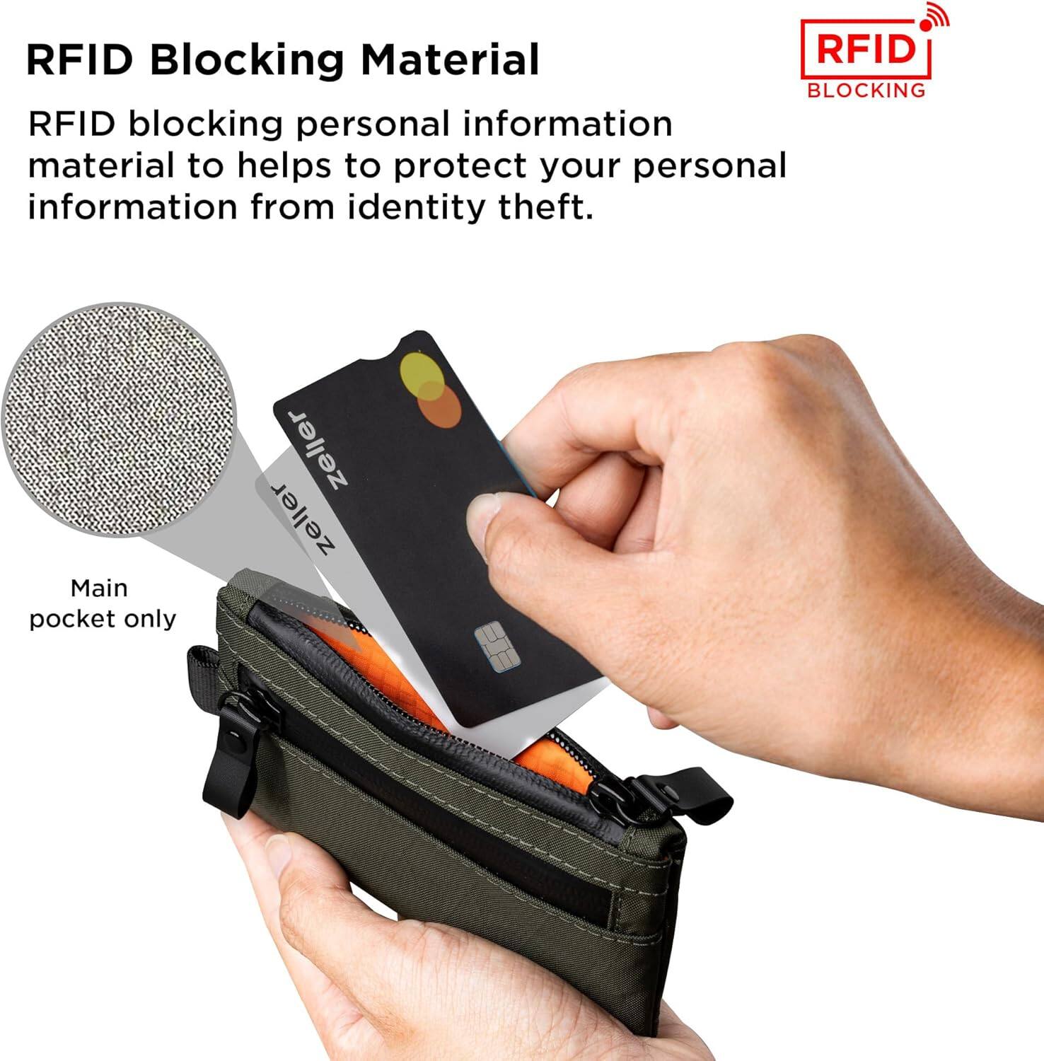 RFID Blocking Material

RFID blocking personal information material to help protect your personal information from identity theft.

Main pocket only