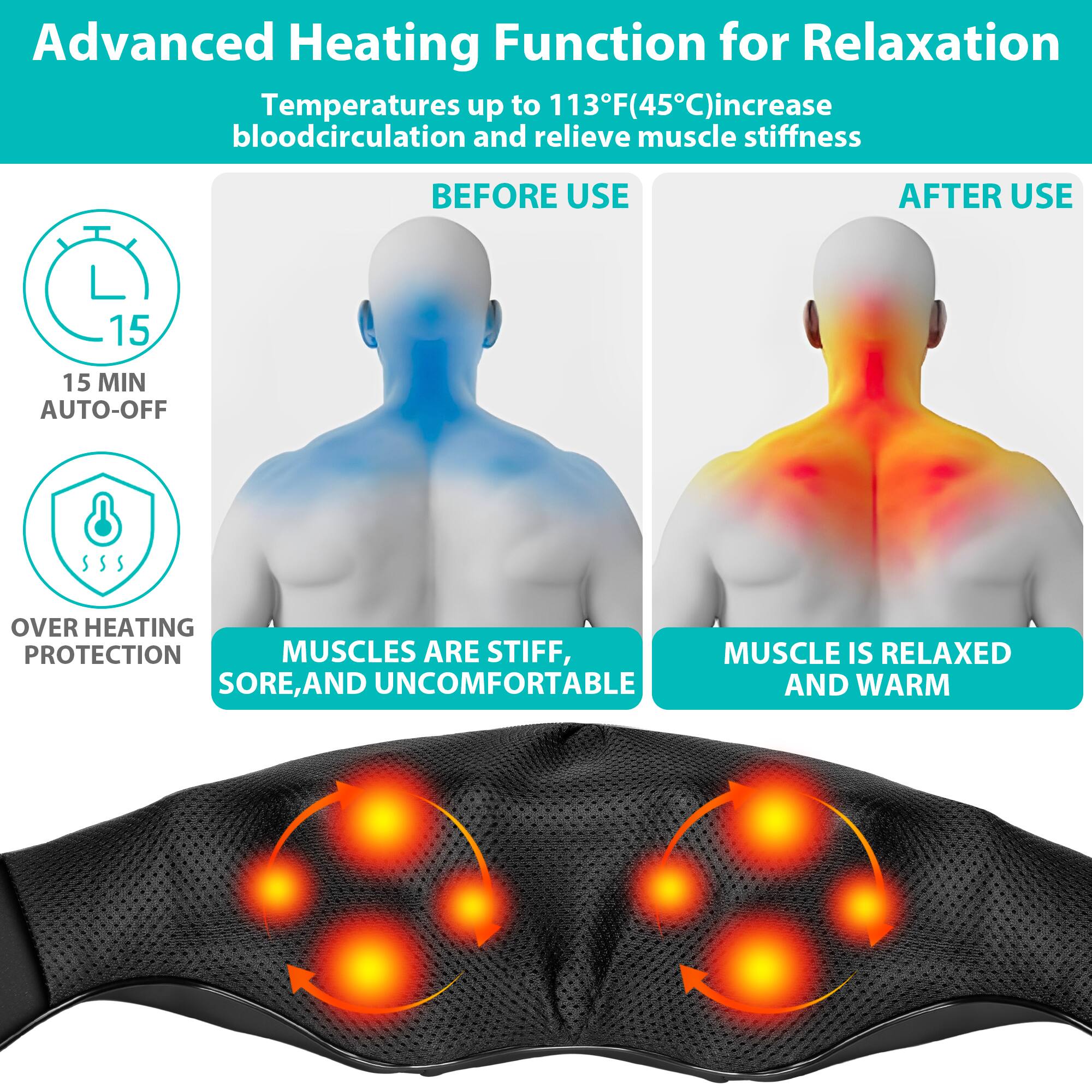 Sugift Shiatsu Neck and Shoulder Massager with Heat, 8 Deep