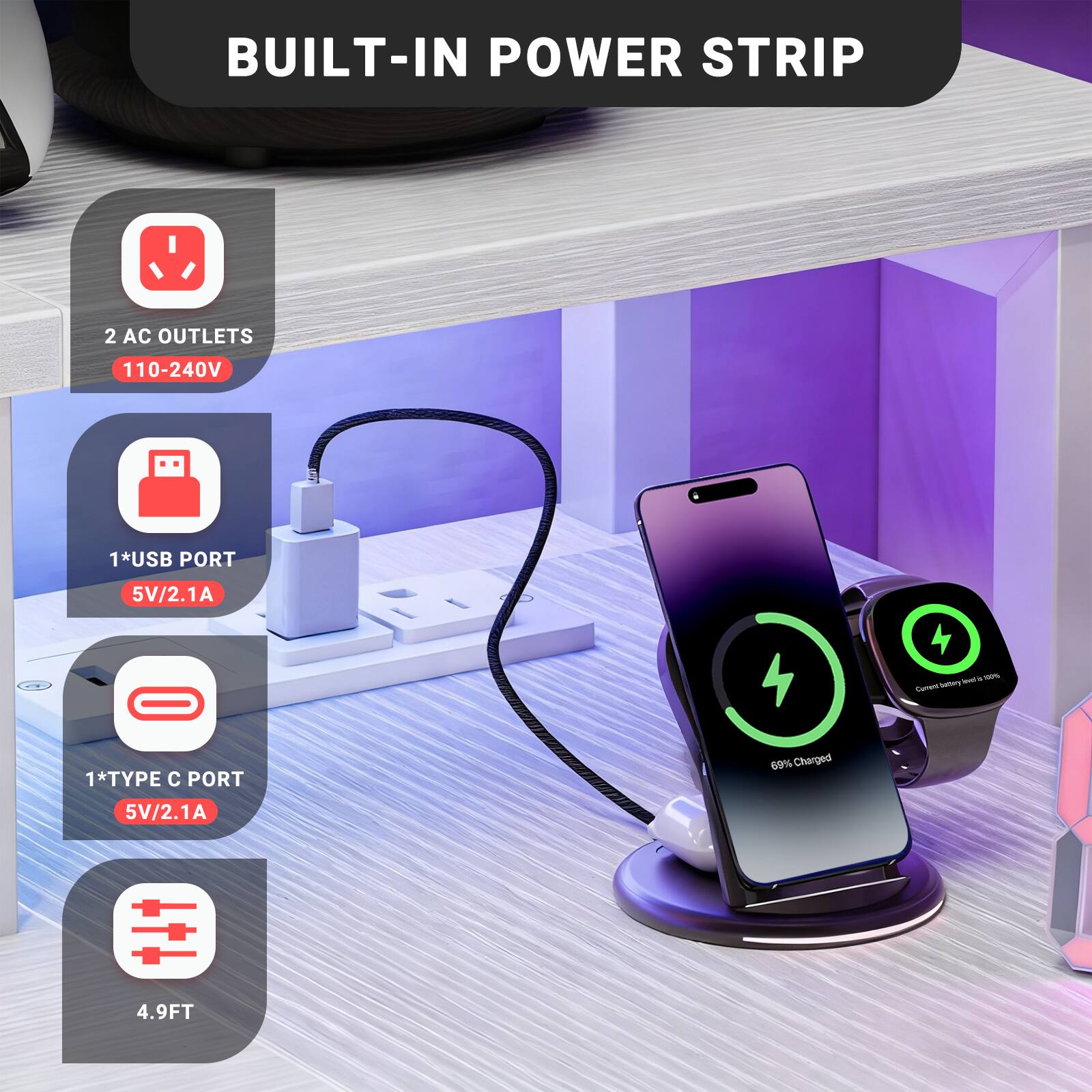BUILT-IN POWER STRIP  
2 AC OUTLETS 110-240V  
1*USB PORT 5V/2.1A  
1*TYPE C PORT 5V/2.1A  
69% Charged  
4.9FT