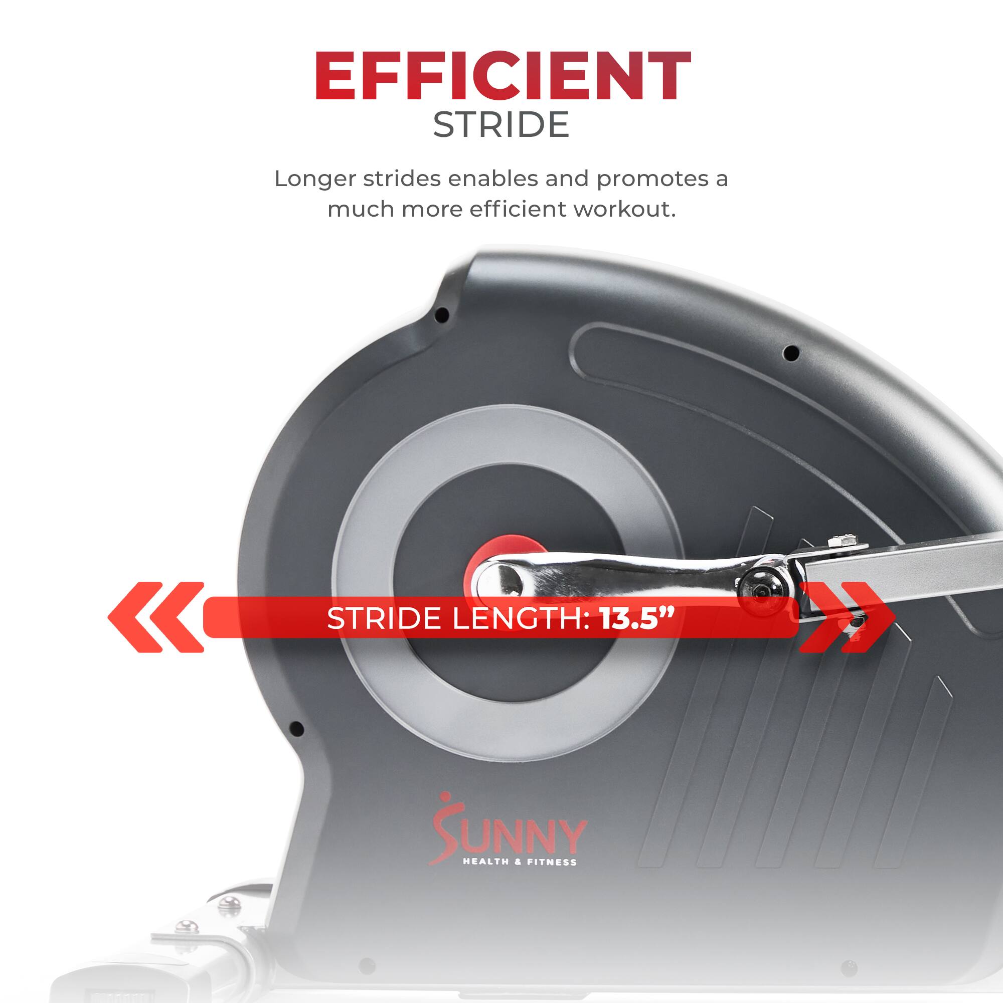 EFFICIENT STRIDE
Longer strides enables and promotes a much more efficient workout.
STRIDE LENGTH: 13.5"
SUNNY HEALTH & FITNESS