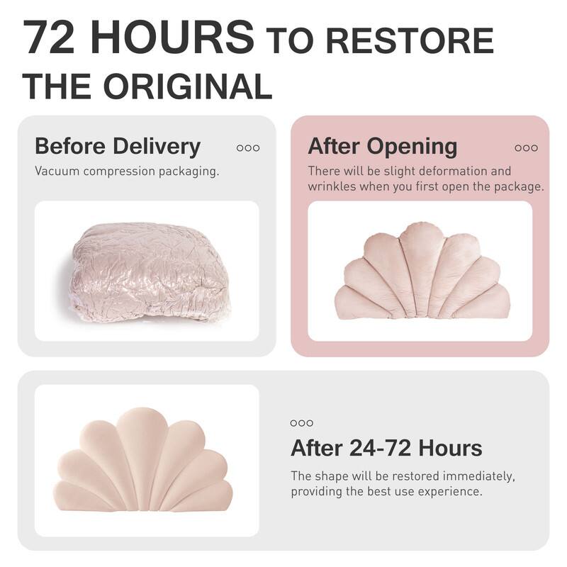 72 HOURS TO RESTORE THE ORIGINAL

Before Delivery
Vacuum compression packaging.

After Opening
There will be slight deformation and wrinkles when you first open the package.

After 24-72 Hours
The shape will be restored immediately, providing the best use experience.