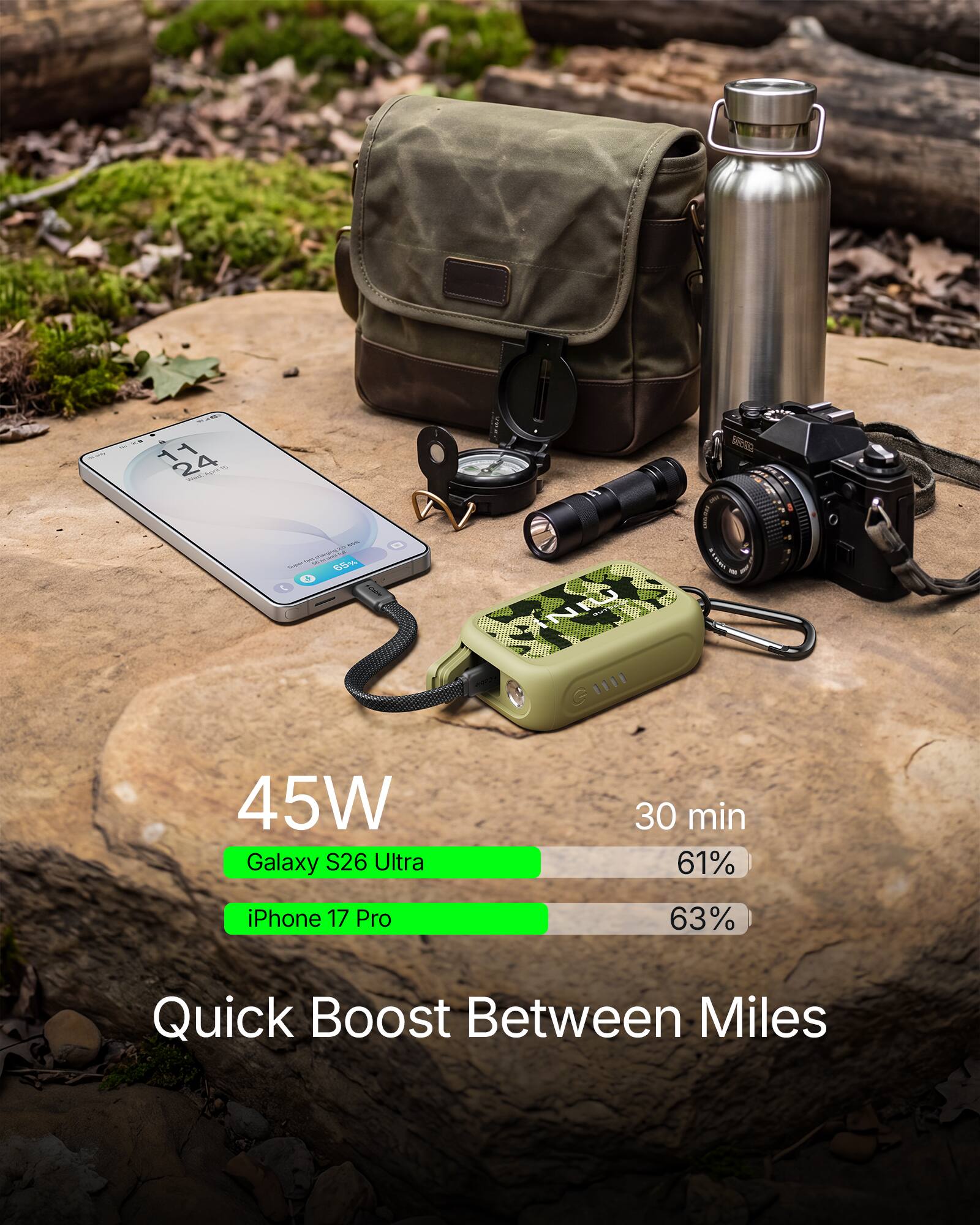 SLAR 11 24 Hot  
- - - COMMOURCE'S Stuper 65%  
SINRI  
-  
45W Galaxy S26 Ultra  
30 min 61%  
iPhone 17 Pro  
63%  
Quick Boost Between Miles