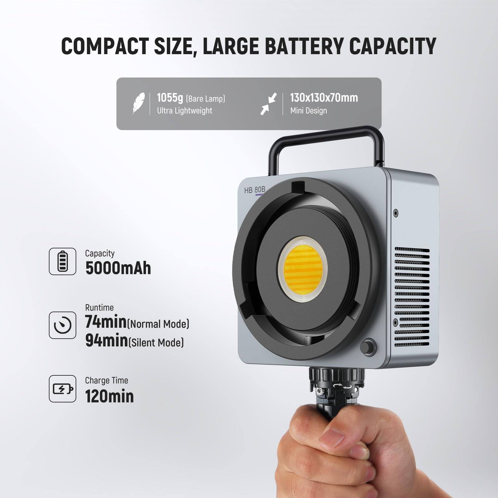 COMPACT SIZE, LARGE BATTERY CAPACITY

- 1055g (Bare Lamp)
- Ultra Lightweight
- 130x130x70mm
- Mini Design

- Capacity: 5000mAh
- Runtime: 74min (Normal Mode), 94min (Silent Mode)
- Charge Time: 120min