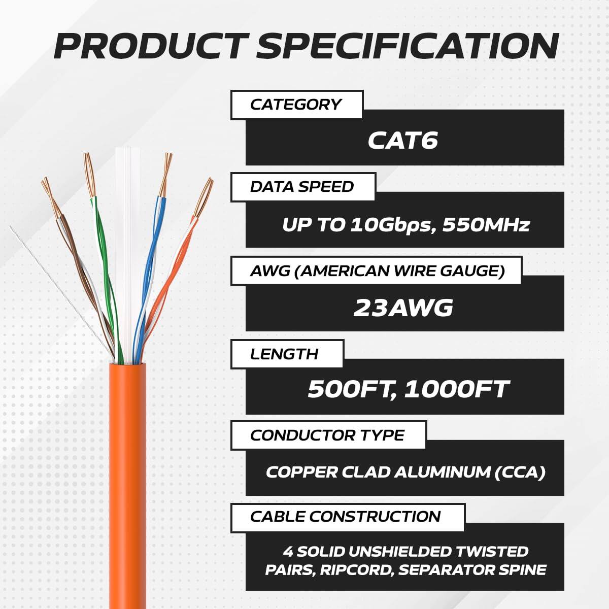 PRODUCT SPECIFICATION

CATEGORY: CAT6

DATA SPEED: UP TO 10Gbps, 550MHz

AWG (AMERICAN WIRE GAUGE): 23AWG

LENGTH: 500FT, 1000FT

CONDUCTOR TYPE: COPPER CLAD ALUMINUM (CCA)

CABLE CONSTRUCTION: 4 SOLID UNSHIELDED TWISTED PAIRS, RIPCORD, SEPARATOR SPINE