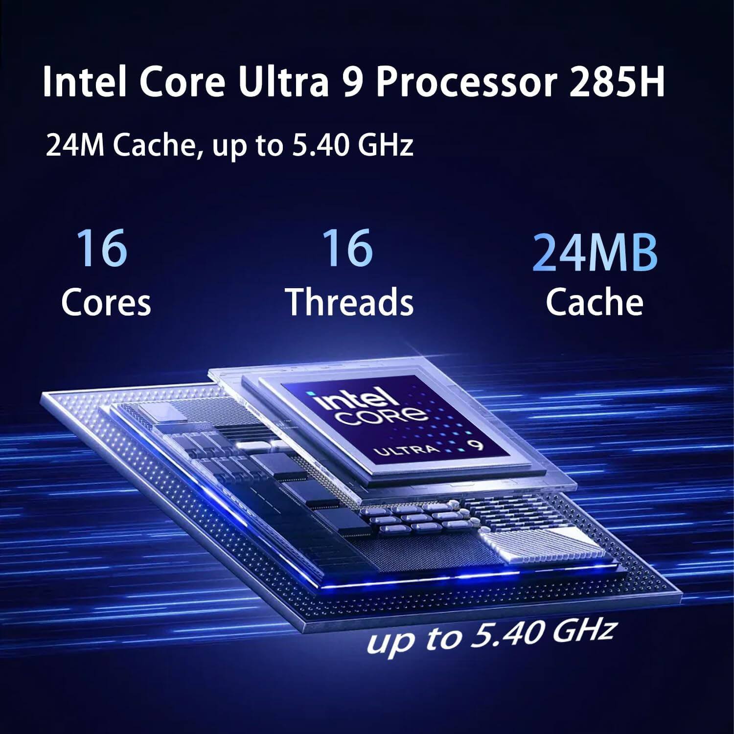 Intel Core Ultra 9 Processor 285H  
24M Cache, up to 5.40 GHz  
16 Cores  
16 Threads  
24MB Cache