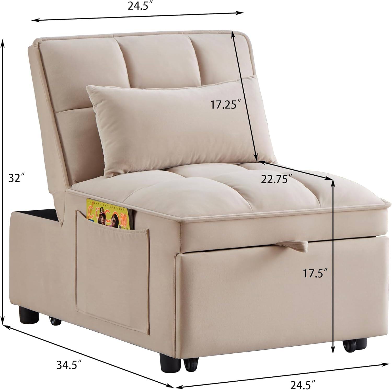 24.5" 17.25" 32" 22.75" 17.5" 34.5" 24.5"