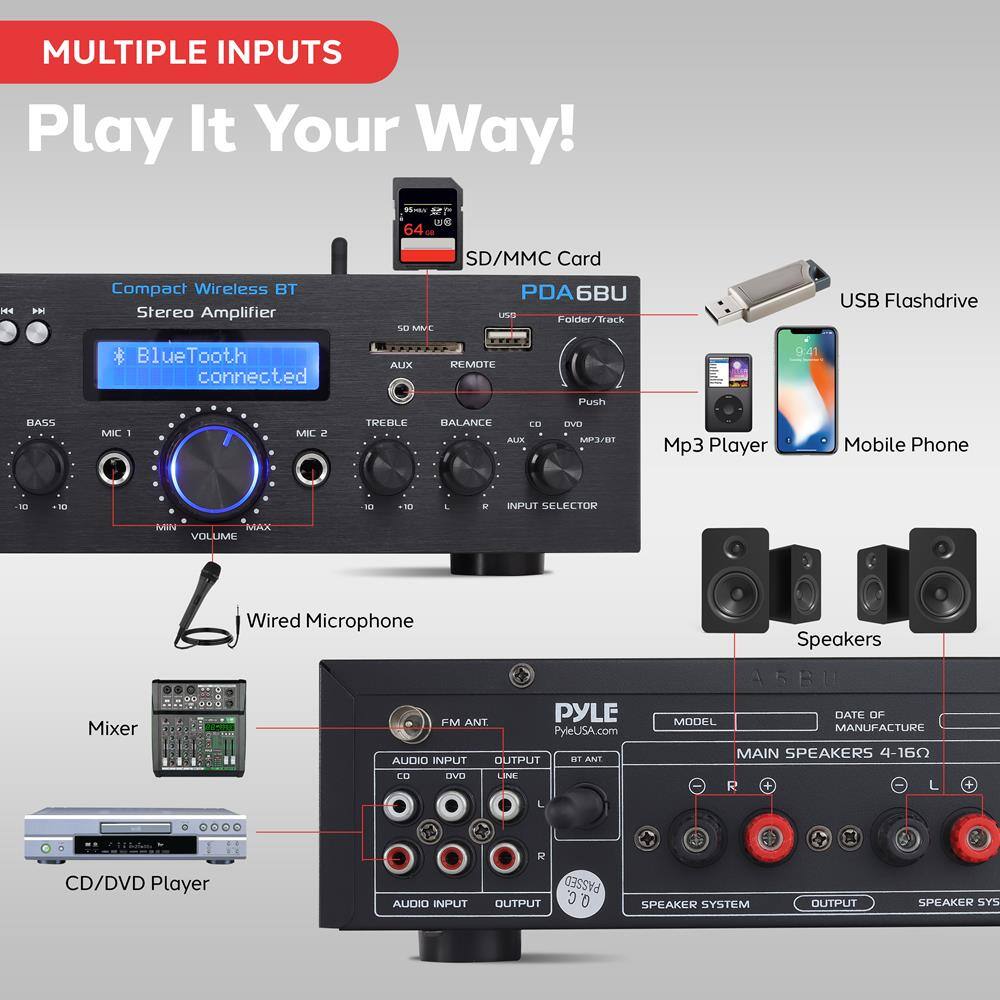 **MULTIPLE INPUTS**

**Play It Your Way!**

- **Compact Wireless BT Stereo Amplifier**
  - *BlueTooth connected*
  - BASS
  - MIC 1
  - MIC 2
  - TREBLE
  - BALANCE
  - VOLUME
  - INPUT SELECTOR
  - MIN MAX

- **SD/MMC Card**
  - PDA6BU
  - Folder/Track

- **USB Flashdrive**

- **Mp3 Player**

- **Mobile Phone**

- **Wired Microphone**

- **Mixer**

- **CD/DVD Player**

- **Speakers**

- **PYLE**
  - PyleUSA.com
  - MODEL
  - DATE OF MANUFACTURE
  - MAIN SPEAKERS 4-16Ω
  - AUDIO INPUT
  - OUTPUT
  - SPEAKER SYSTEM
  - OUTPUT