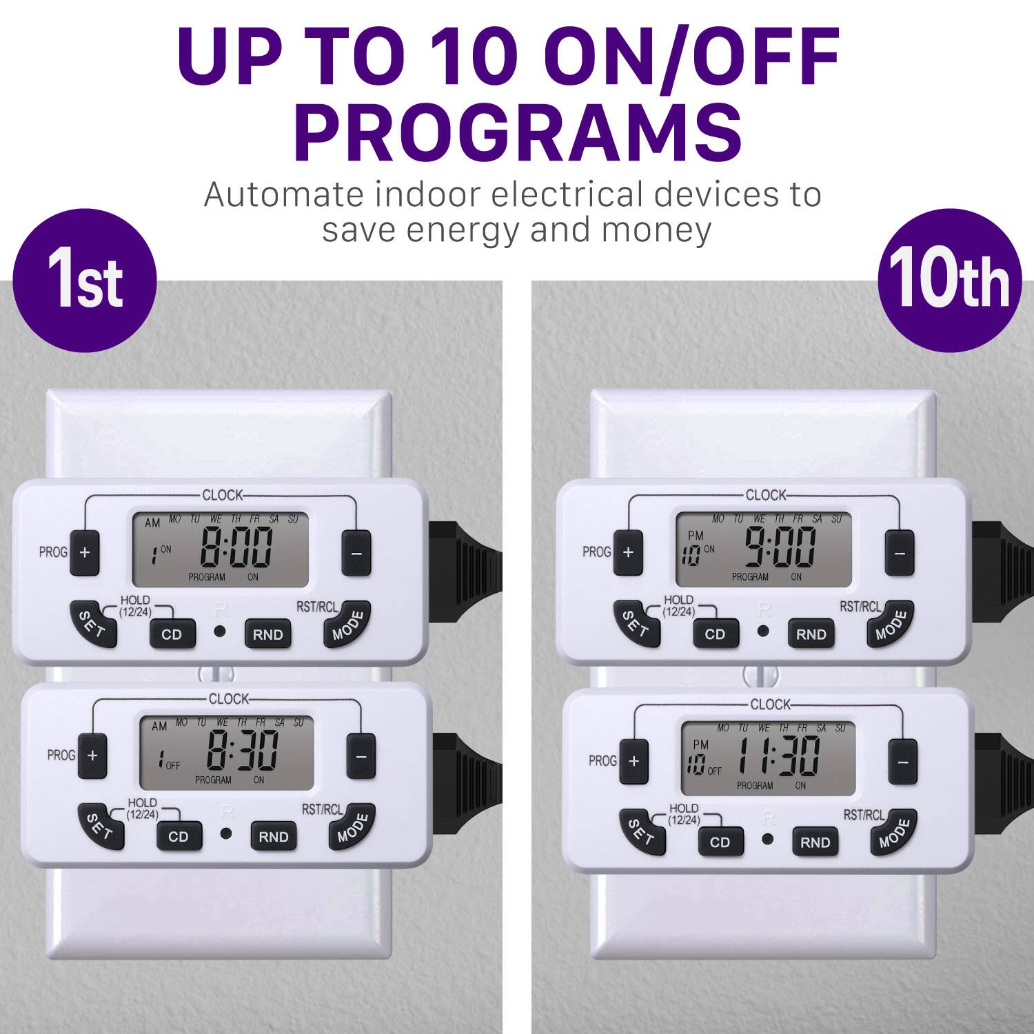 UP TO 10 ON/OFF PROGRAMS Automate indoor electrical devices to save energy and money

1st
CLOCK AM 10  VF  T9 M PROG + DV 8:00 PROGRAM ON HOLD (12/24) P RST/RCL SET CD RND MODE

10th
CLOCK AM 10 1 M E M 5 PROG + I OFF 8:30 - PROGRAM ON HOLD (1224) RSTIRCL SET CD RND MODE
CLOCK- 10 1 TF 14 m 5 5 PM PROG + L in OFF 11:30 I PROGRAM ON HOLD (12(24) RST/RCL SET CD RND MODE