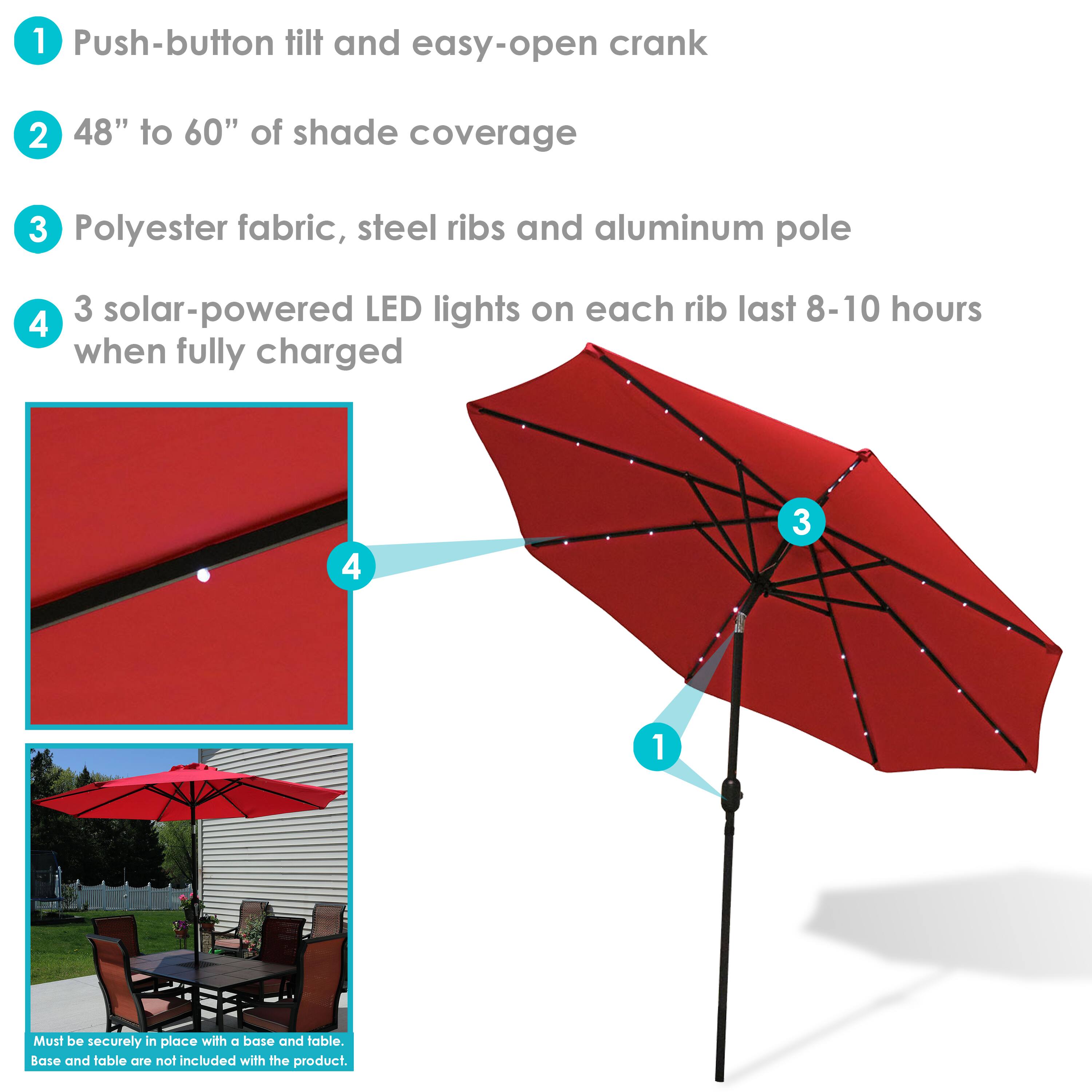 1. Push-button tilt and easy-open crank
2. 48" to 60" of shade coverage
3. Polyester fabric, steel ribs, and aluminum pole
4. 3 solar-powered LED lights on each rib last 8-10 hours when fully charged

Must be securely in place with a base and table. Base and table are not included with the product.