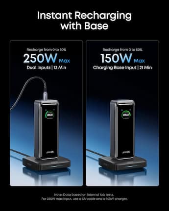 Anker Prime Power Bank and Charging Base, 26,250mAh 300W Max Anker Prime Power Bank and Charging Base, 26,250mAh 300W Max