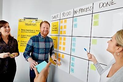 PRIORITIES  
1. BUILD ANGELASS RELATIONSHIPS  
2. EXPAND PRODUCT & SERVICES  
3. EXPAND NEW CUSTOMER BASE  

OWNER | TO DO | IN-PROCESS | DONE  

Gina  
CUSTOMER RELATIONSHIP  

[Various tasks listed under each column]