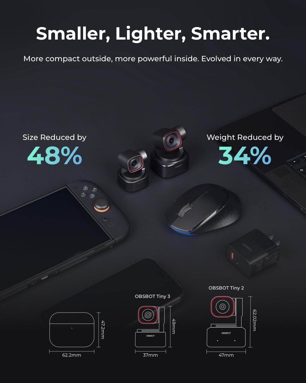 Smaller, Lighter, Smarter.  
More compact outside, more powerful inside. Evolved in every way.  

Size Reduced by 48%  
Weight Reduced by 34%  

62.2mm  
47.2mm  
OBSBOT Tiny 3  
37mm  
49mm  
OBSBOT Tiny 2  
62.02mm  
47mm