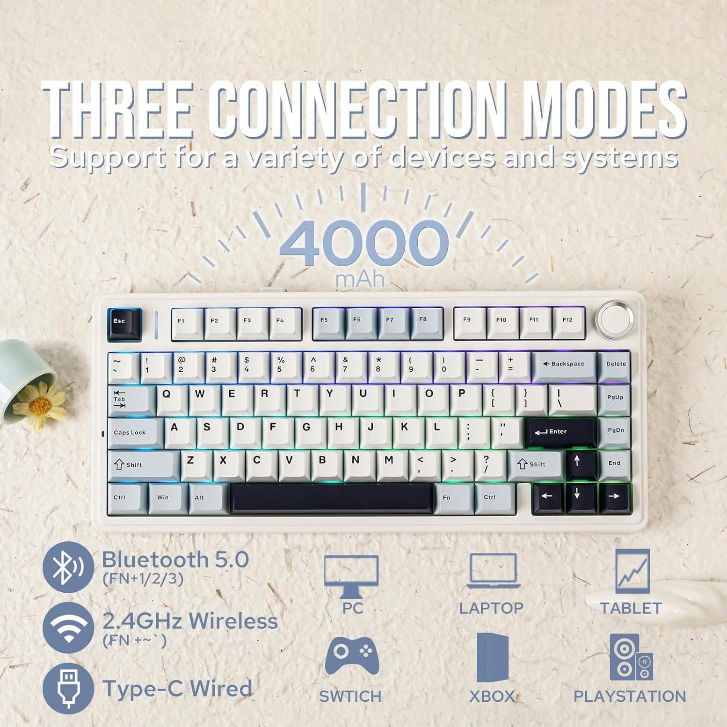 THREE CONNECTION MODES  
Support for a variety of devices and systems  
4000 mAh  

Bluetooth 5.0 (FN+1/2/3)  
2.4GHz Wireless (FN + ~)  
Type-C Wired  

Supported devices:  
- PC  
- LAPTOP  
- TABLET  
- SWITCH  
- XBOX  
- PLAYSTATION