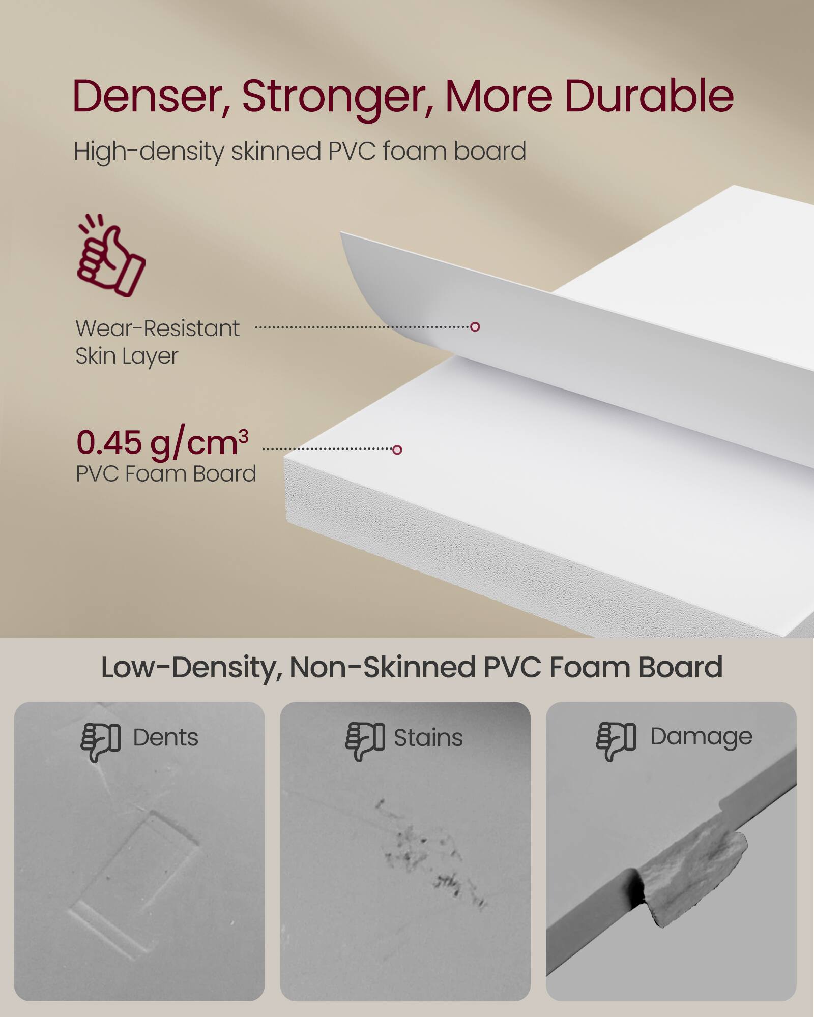 Denser, Stronger, More Durable  
High-density skinned PVC foam board  

Wear-Resistant Skin Layer  
0.45 g/cm³ PVC Foam Board  

Low-Density, Non-Skinned PVC Foam Board  
Dents  
Stains  
Damage
