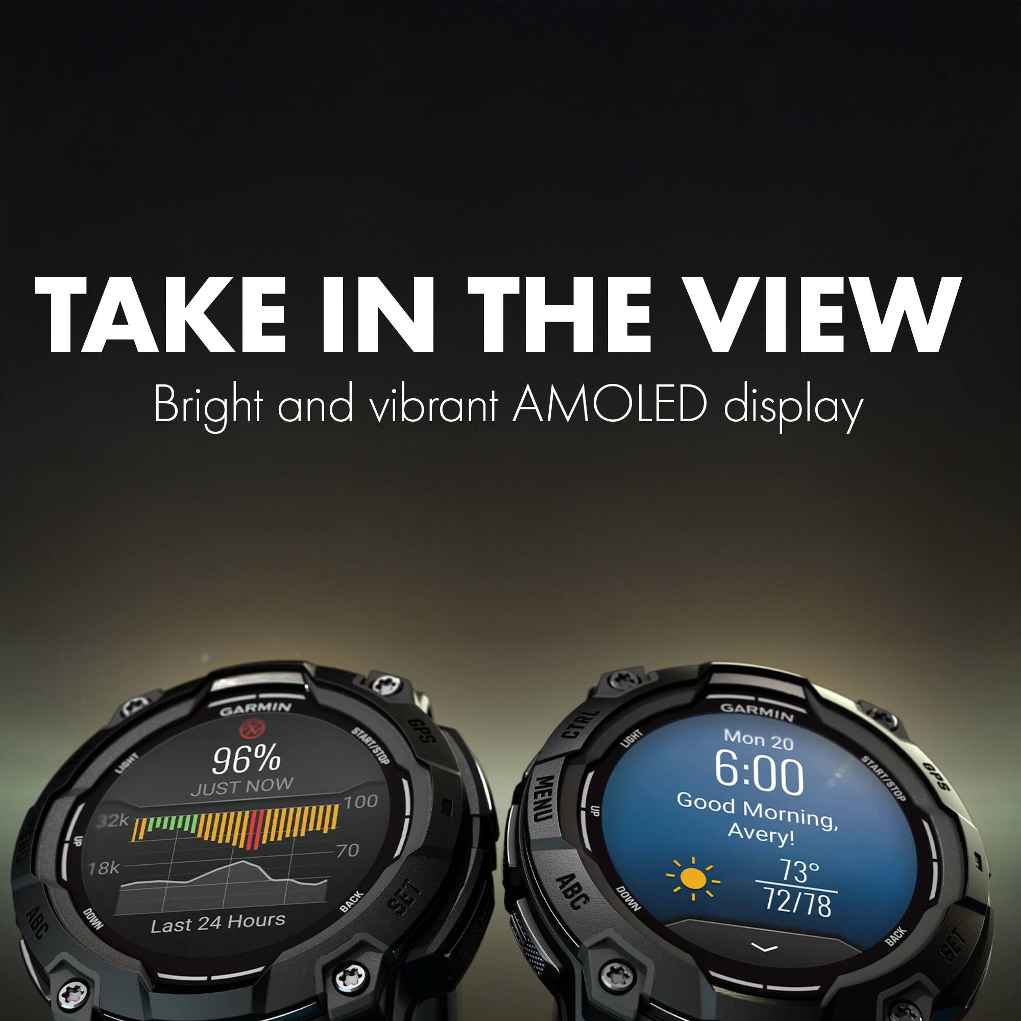 TAKE IN THE VIEW  
Bright and vibrant AMOLED display  

96%  
JUST NOW  
32k  
18k  
Last 24 Hours  

Mon 20  
6:00  
Good Morning, Avery!  
73°  
72/78