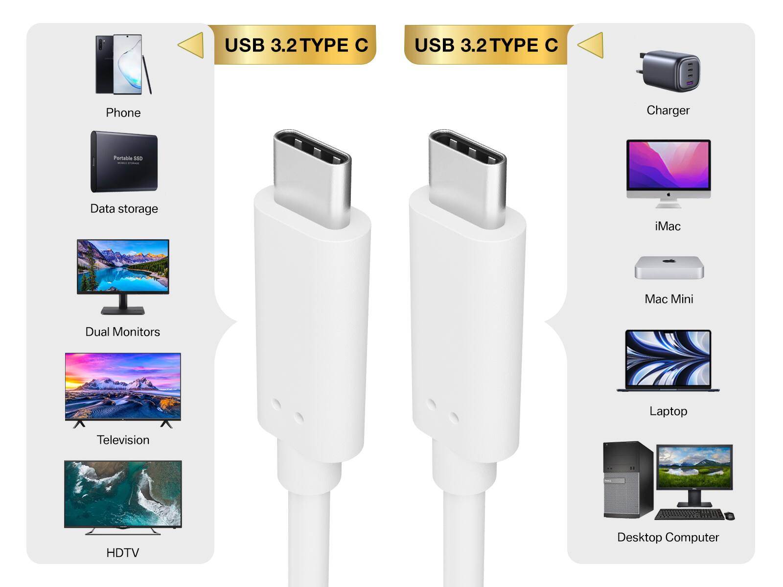 USB 3.2 TYPE C  
USB 3.2 TYPE C  
Phone  
Charger  
Portable SSD MORCHALE STOMEMON  
Data storage  
iMac  
Mac Mini  
Dual Monitors  
Laptop  
Television  
HDTV  
Desktop Computer