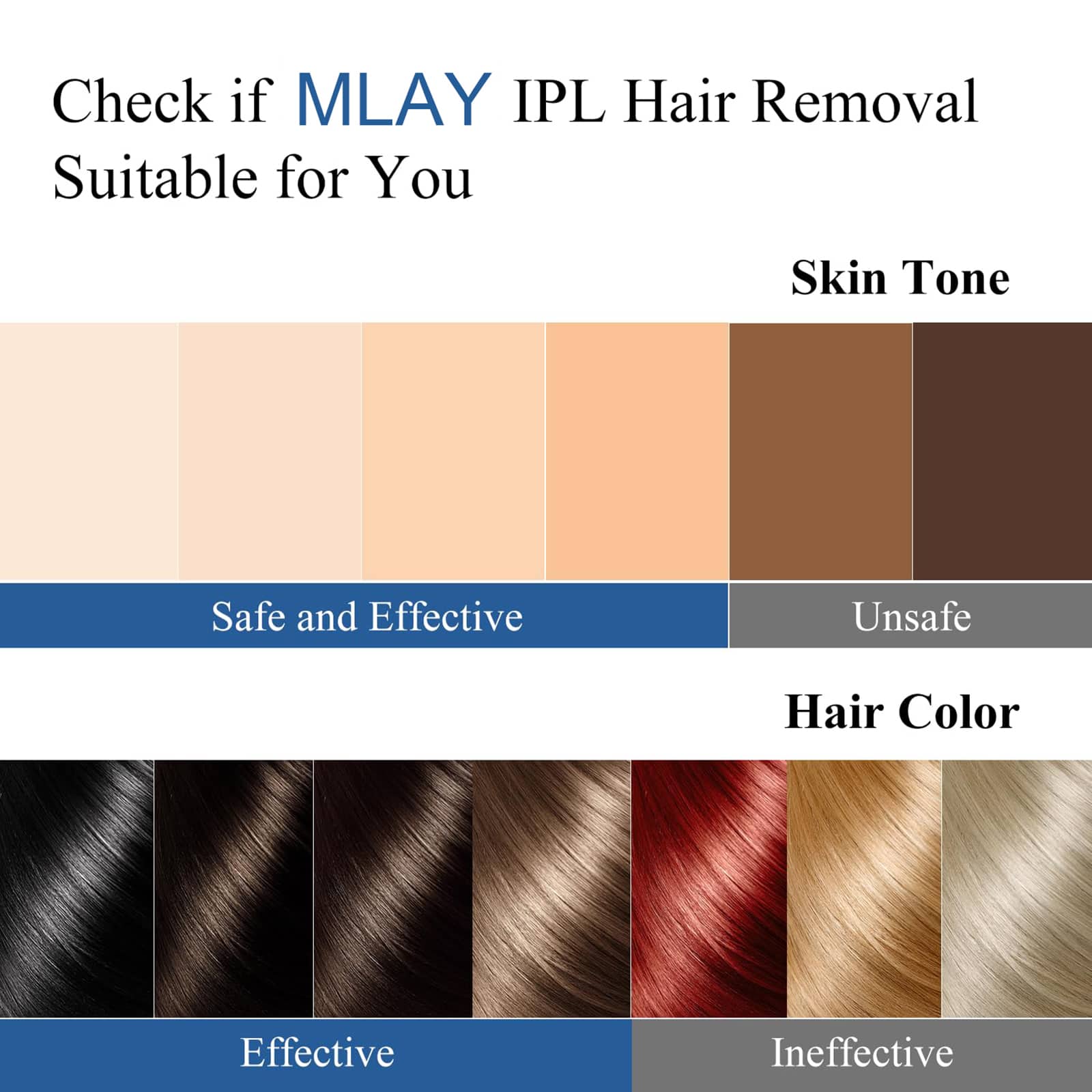 Check if MLAY IPL Hair Removal Suitable for You Skin Tone Safe and Effective Unsafe Hair Color Effective Ineffective