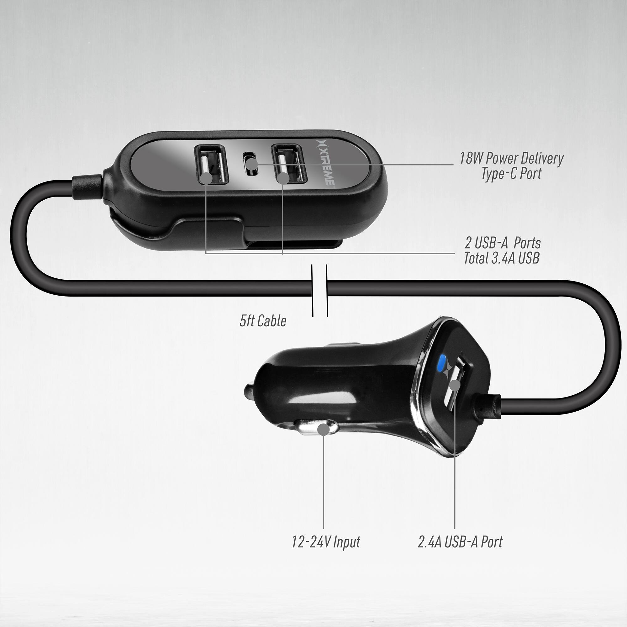 XTREME 18W Power Delivery - C Port  
2 USB-A Ports  
Total 3.4A USB  
5ft Cable  
12-24V Input  
2.4A USB-A Port