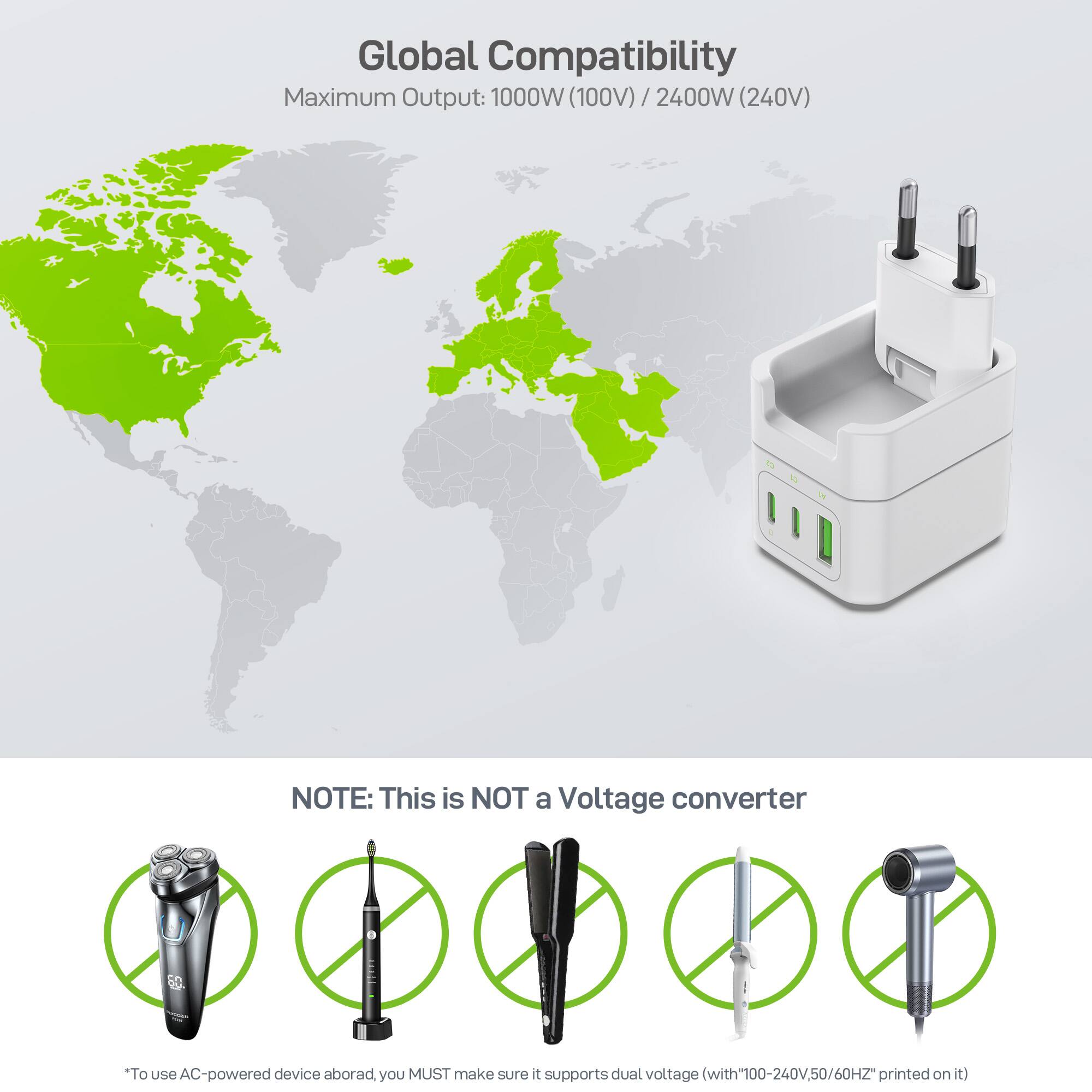 Global Compatibility  
Maximum Output: 1000W (100V) / 2400W (240V)  

NOTE: This is NOT a Voltage converter  

*To use AC-powered device abroad, you MUST make sure it supports dual voltage (with "100-240V, 50/60Hz" printed on it)