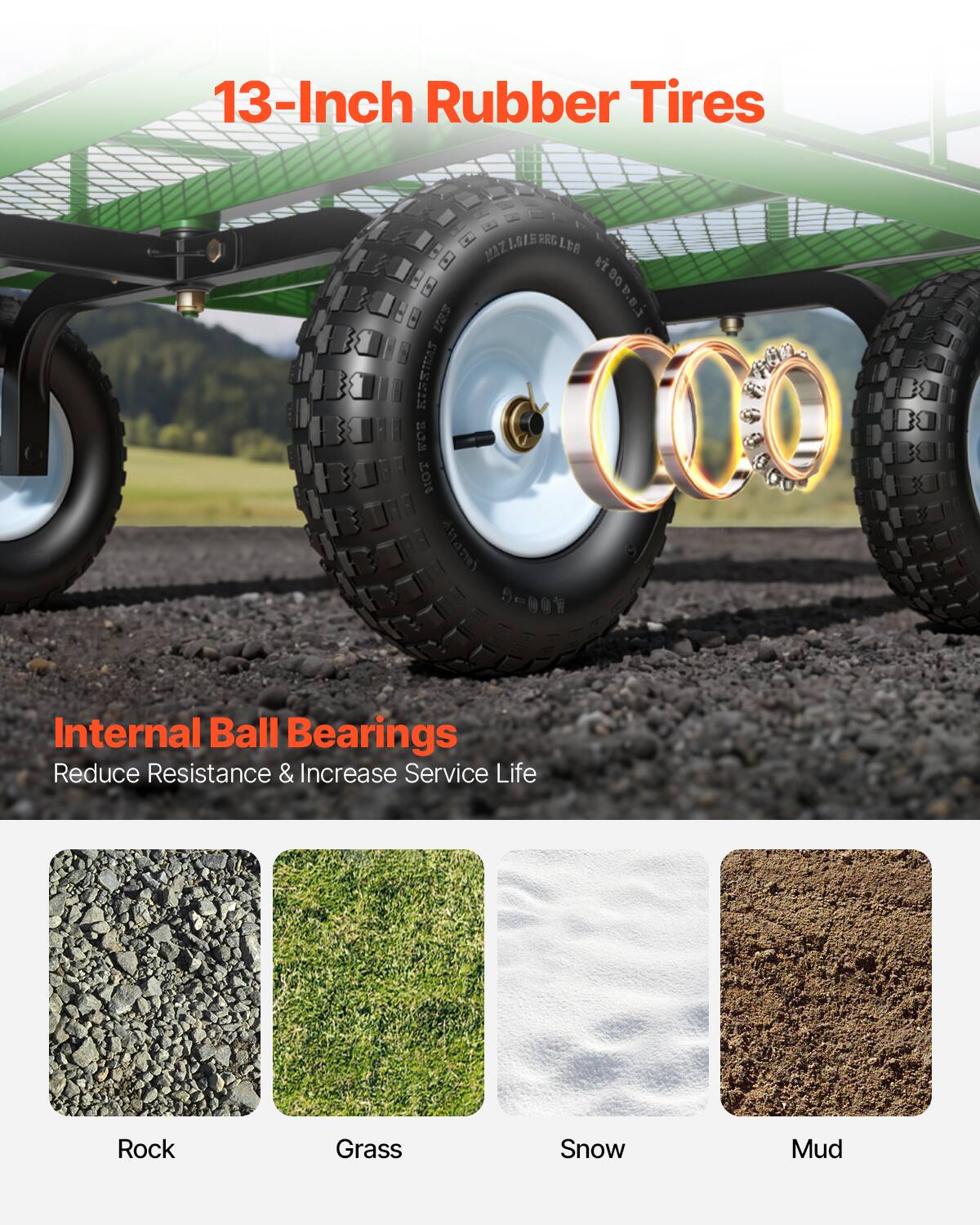 13-Inch Rubber Tires

Internal Ball Bearings Reduce Resistance & Increase Service Life

Rock Grass Snow Mud