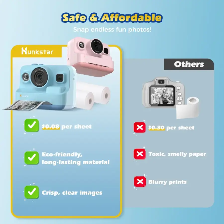 Safe & Affordable Snap Endless Fun Photos! Sunkstar LT - Hone Others. $0.08 per sheet x $0.30 per sheet. Eco-friendly, long-lasting material. Toxic, smelly paper. Crisp, clear images. Blurry prints.