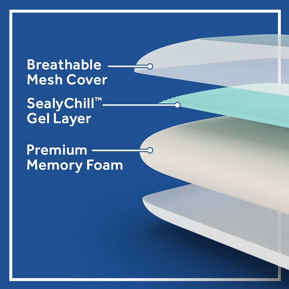 Left View: Sealy - Essentials Cooling Gel Memory Foam Pillow - Multi