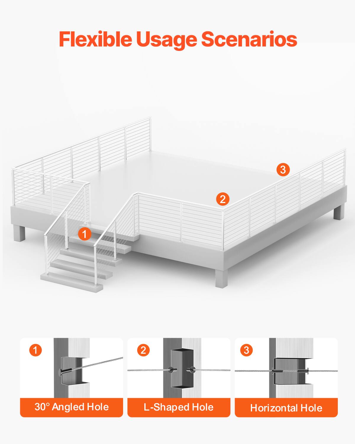 Flexible Usage Scenarios

1. 30° Angled Hole
2. L-Shaped Hole
3. Horizontal Hole