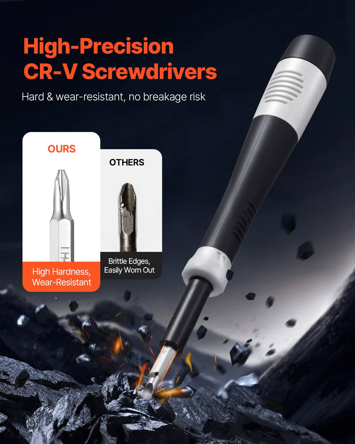 High-Precision CR-V Screwdrivers  
Hard & wear-resistant, no breakage risk  

OURS  
High Hardness, Wear-Resistant  

OTHERS  
Brittle Edges, Easily Worn Out