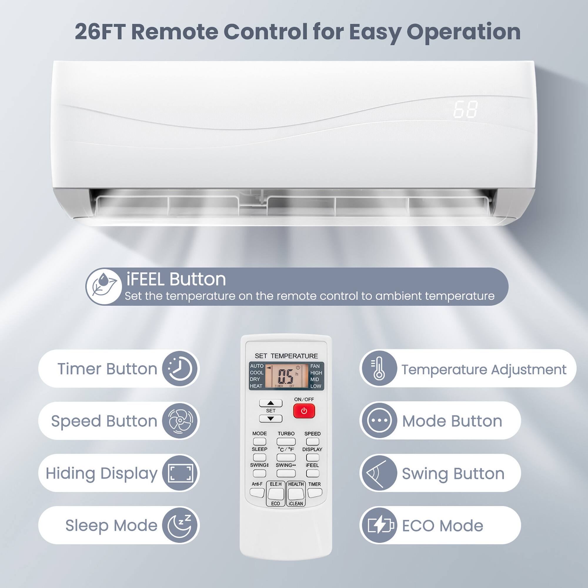 26FT Remote Control for Easy Operation

iFEEL Button - Set the temperature on the remote control to ambient temperature

Timer Button - SET TEMPERATURE AUTO PAN COOL . HIGH ORY 85 MI HEAT LOW

Temperature Adjustment - ON/OFF

Speed Button - SET MODE TURBO SPEED

Mode Button - SLEEP G/F DISPLAY

Hiding Display - CUTNE SWING- FEEL NBF BLEH HEALTH TIMER

Swing Button - 100 CLEAN

Sleep Mode - Z Z

ECO Mode