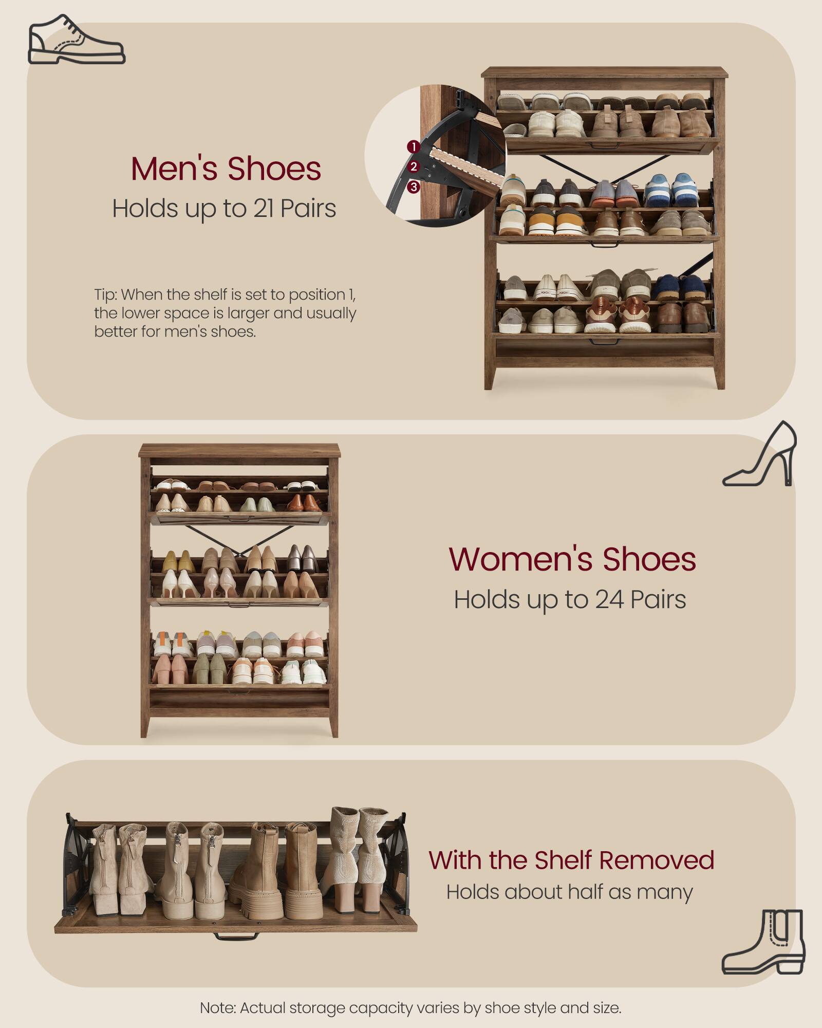 Men's Shoes  
Holds up to 21 Pairs  

Tip: When the shelf is set to position 1, the lower space is larger and usually better for men's shoes.  

Women's Shoes  
Holds up to 24 Pairs  

With the Shelf Removed  
Holds about half as many  

Note: Actual storage capacity varies by shoe style and size.