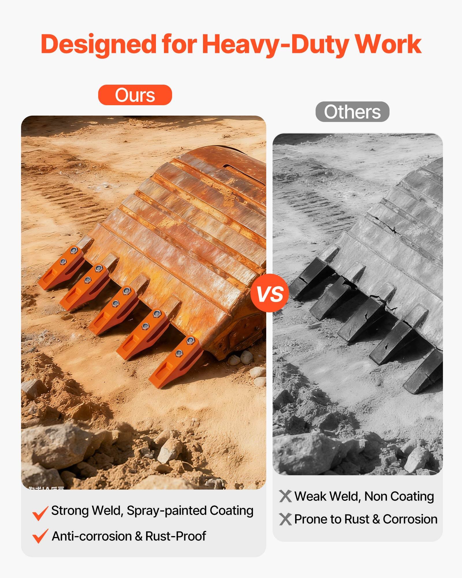 Designed for Heavy-Duty Work

**Ours**
- Strong Weld, Spray-painted Coating
- Anti-corrosion & Rust-Proof

**Others**
- Weak Weld, Non Coating
- Prone to Rust & Corrosion