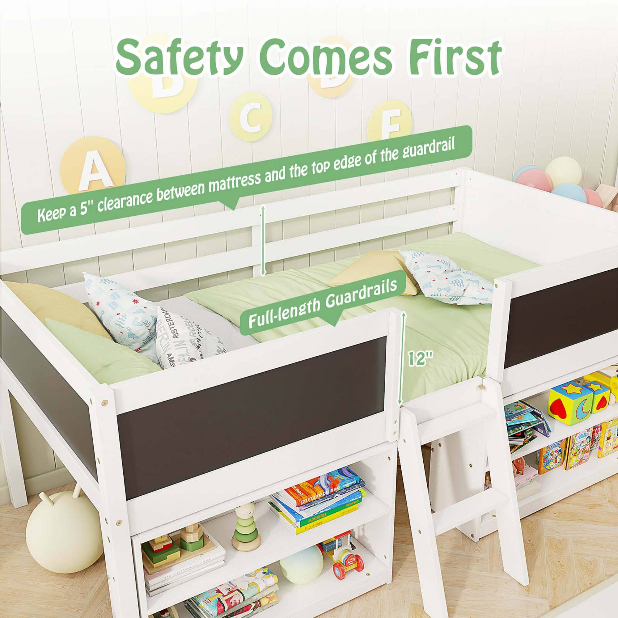 Safety Comes First D C F of the guardrail A the top edge mattress and clearance between Keep a 5"  E AISTERDA  A AM I Guardrails Full-length 12"