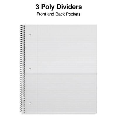 3 Poly Dividers  
Front and Back Pockets