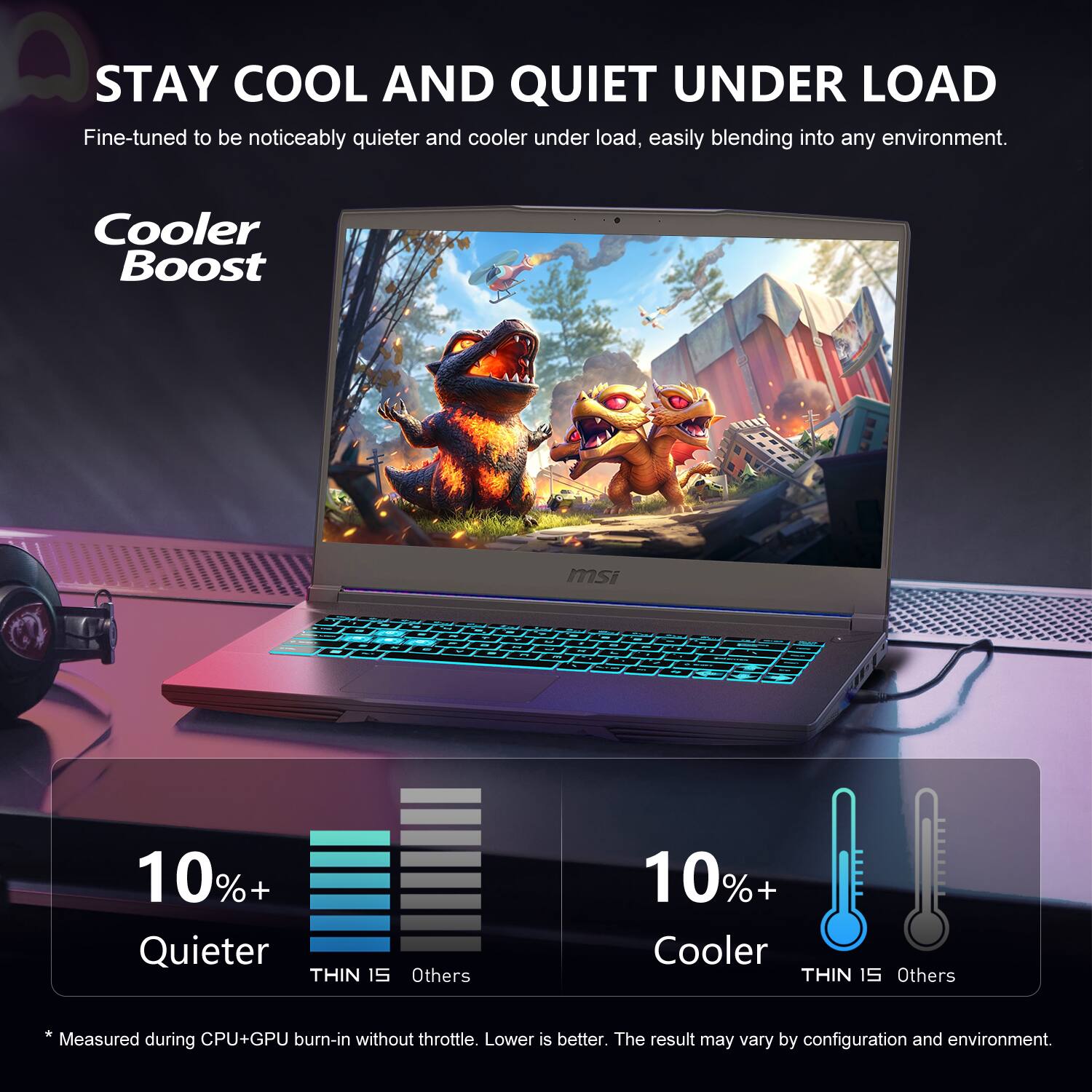 STAY COOL AND QUIET UNDER LOAD

Fine-tuned to be noticeably quieter and cooler under load, easily blending into any environment.

Cooler Boost

10%+ Quieter
THIN IS Others

10%+ Cooler
THIN IS Others

*Measured during CPU+GPU burn-in without throttle. Lower is better. The result may vary by configuration and environment.