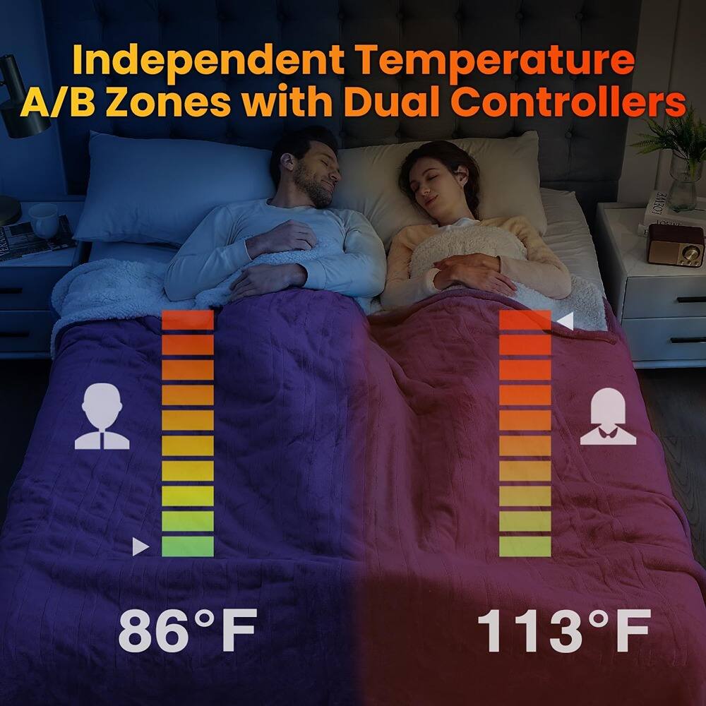 Independent Temperature A/B Zones with Dual Controllers

86°F

113°F