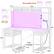 Reversible Desk
A 7.1" 47.2" C I Adjust Shelf to the upper 59" 29.5" 6.5FT 5.5 9.8" 18.1" 11.8" 18.9"