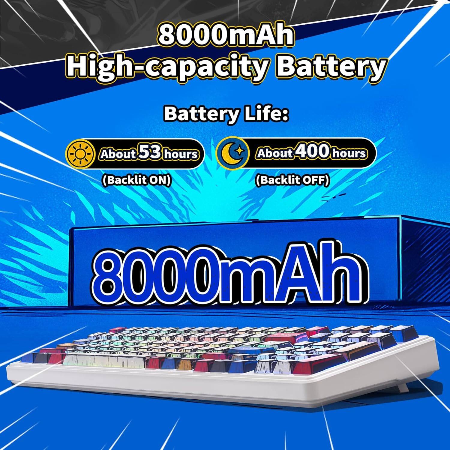 8000mAh High-capacity Battery

Battery Life:
- About 53 hours (Backlit ON)
- About 400 hours (Backlit OFF)

8000mAh