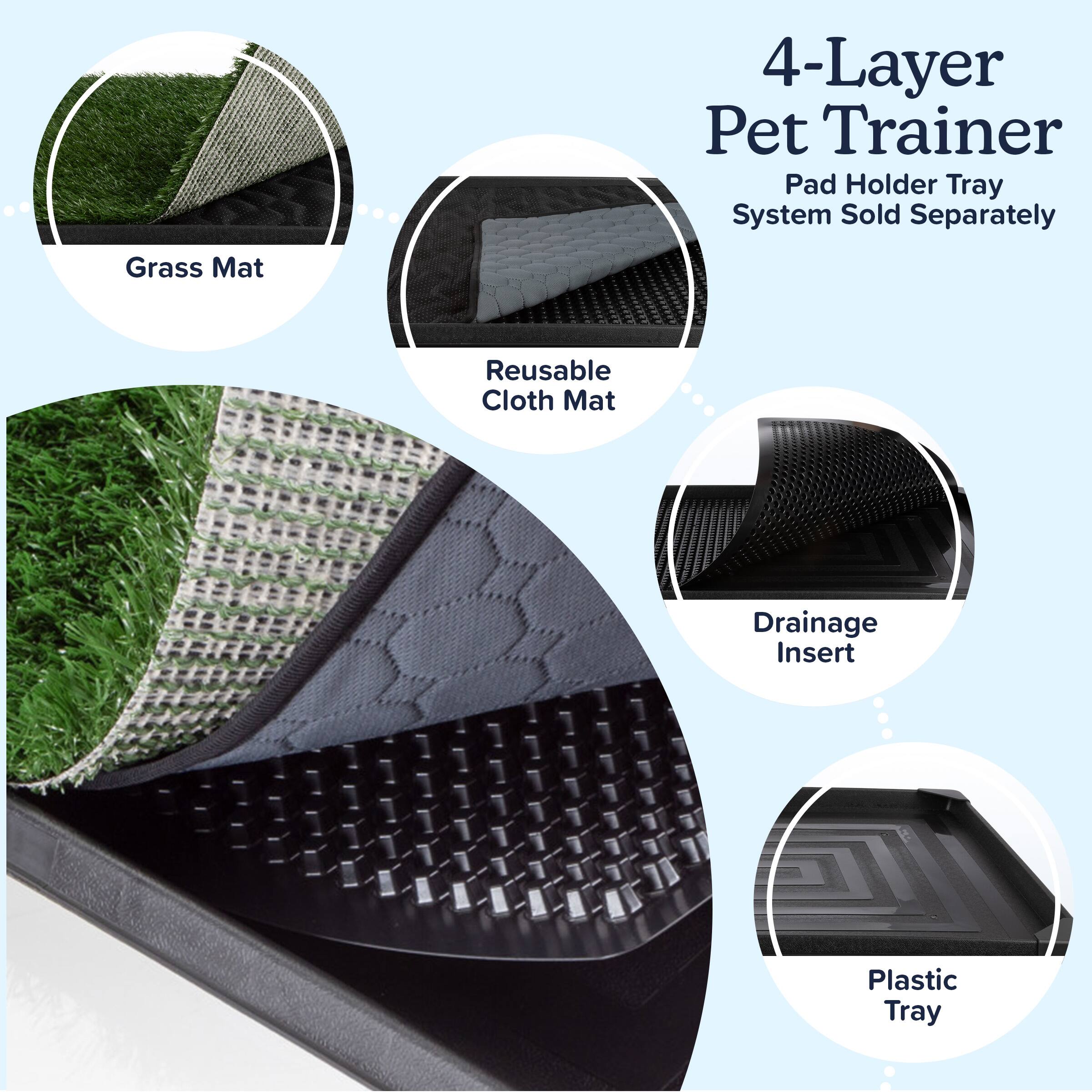 4-Layer Pet Trainer  
Pad Holder Tray System Sold Separately  

- Grass Mat  
- Reusable Cloth Mat  
- Drainage Insert  
- Plastic Tray
