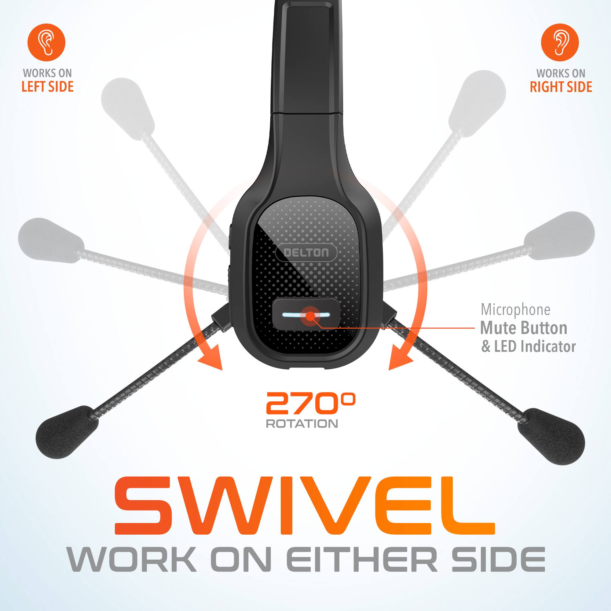 WORKS ON LEFT SIDE, WORKS ON RIGHT SIDE, DELTON Microphone Mute Button & LED Indicator, 270 ROTATION, SWIVEL WORK ON EITHER SIDE