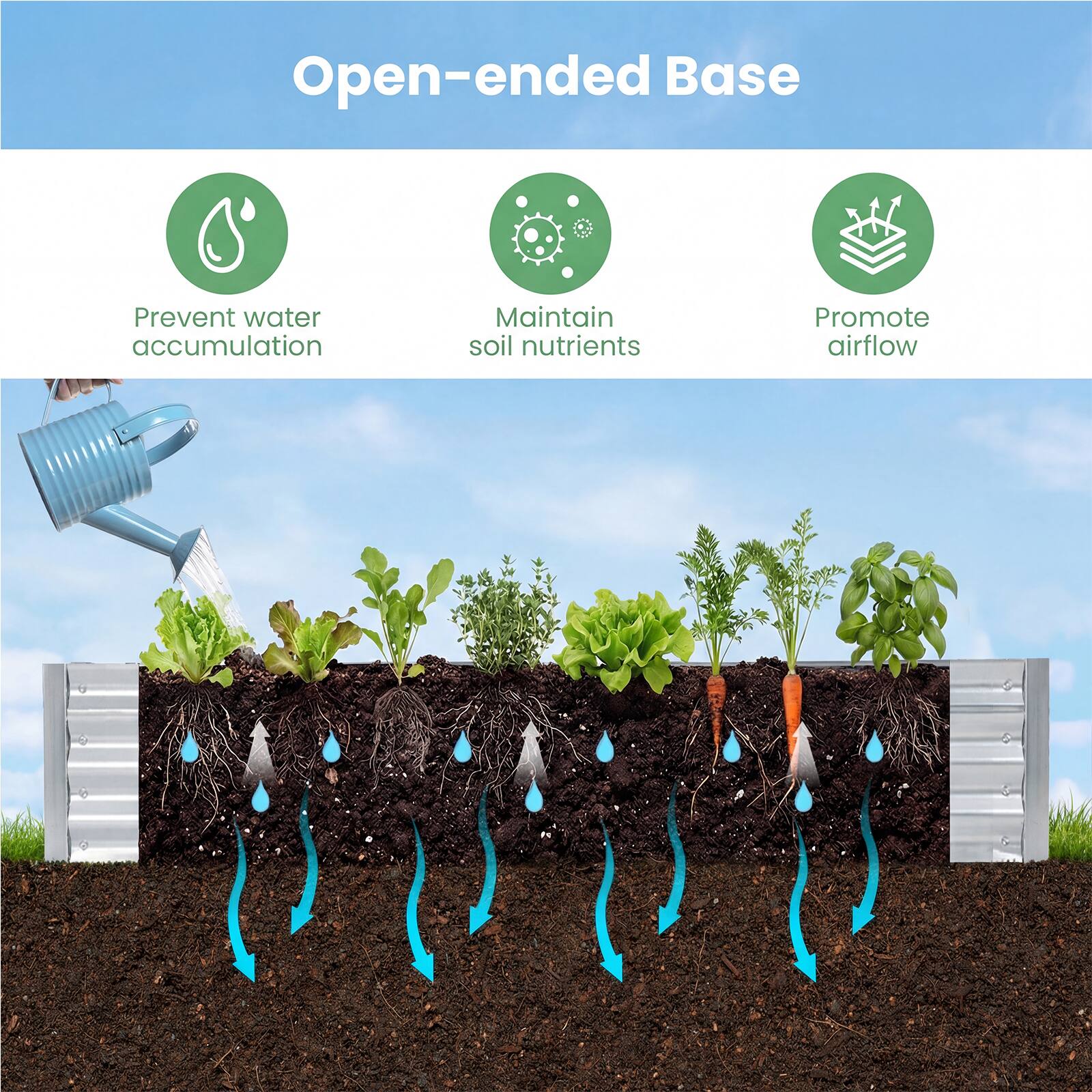 Open-ended Base  
- Prevent water accumulation  
- Maintain soil nutrients  
- Promote airflow