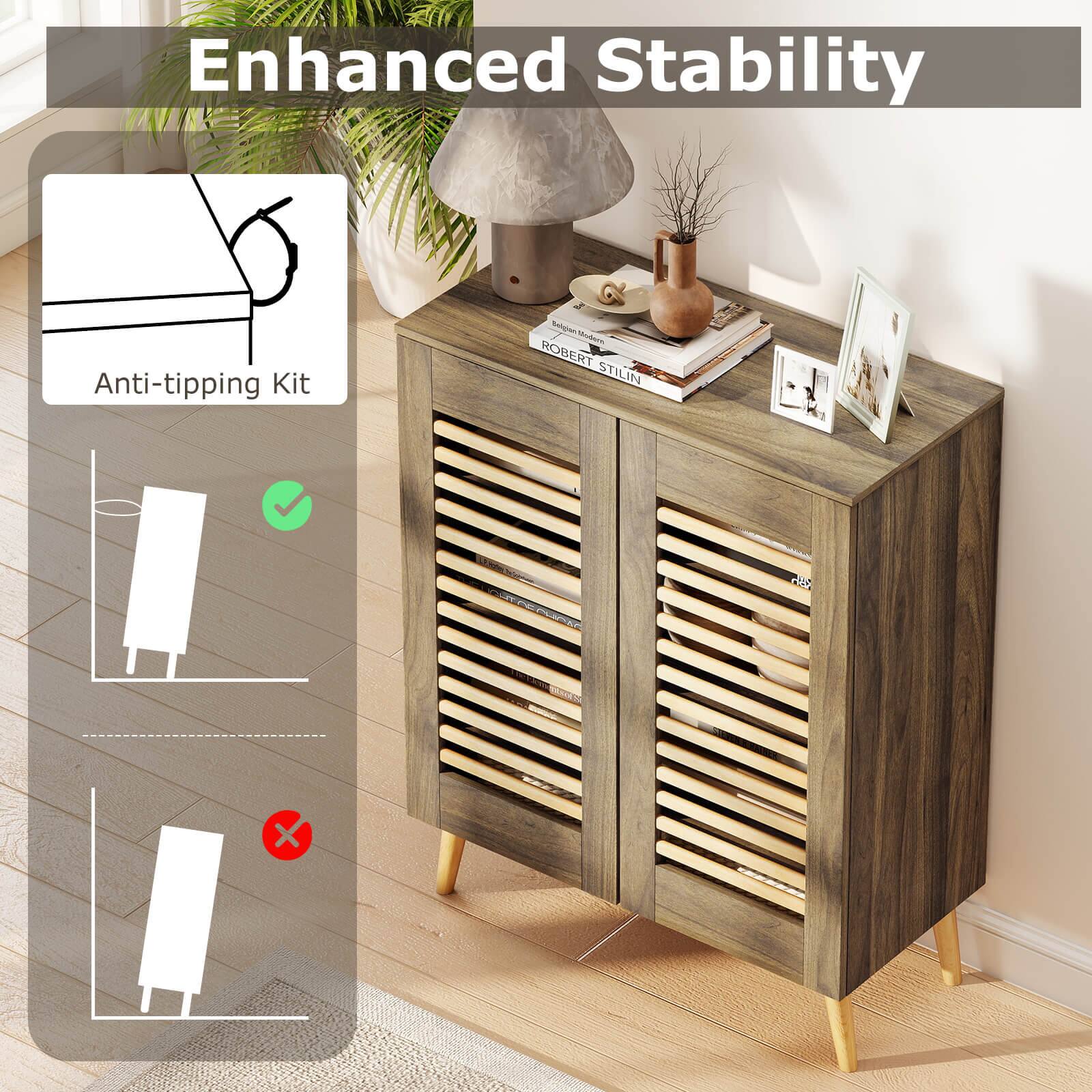Enhanced Stability Anti-tipping Kit

Robert Stilin