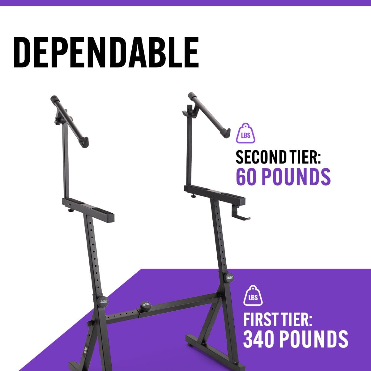 DEPENDABLE  
LBS SECOND TIER: 60 POUNDS  
LBS FIRST TIER: 340 POUNDS